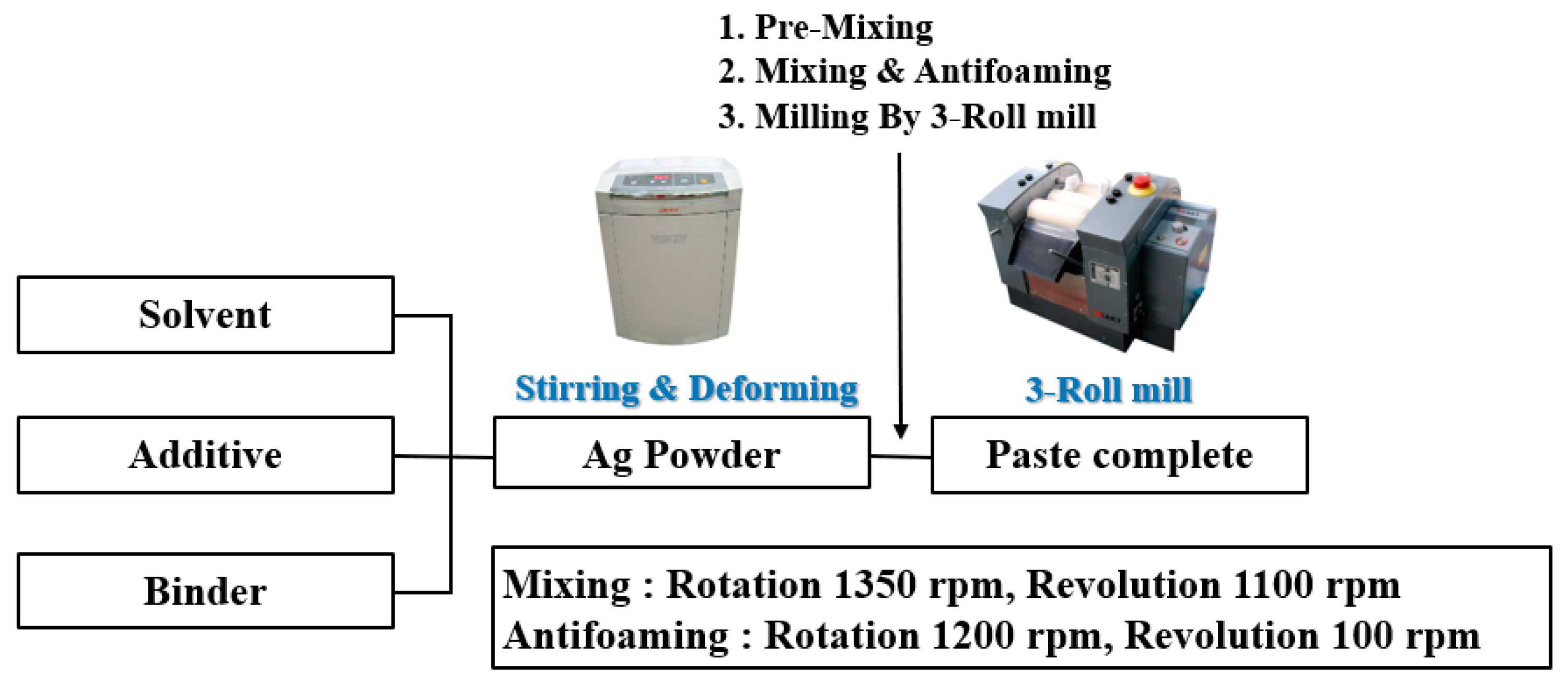 Materials 17 01273 g002