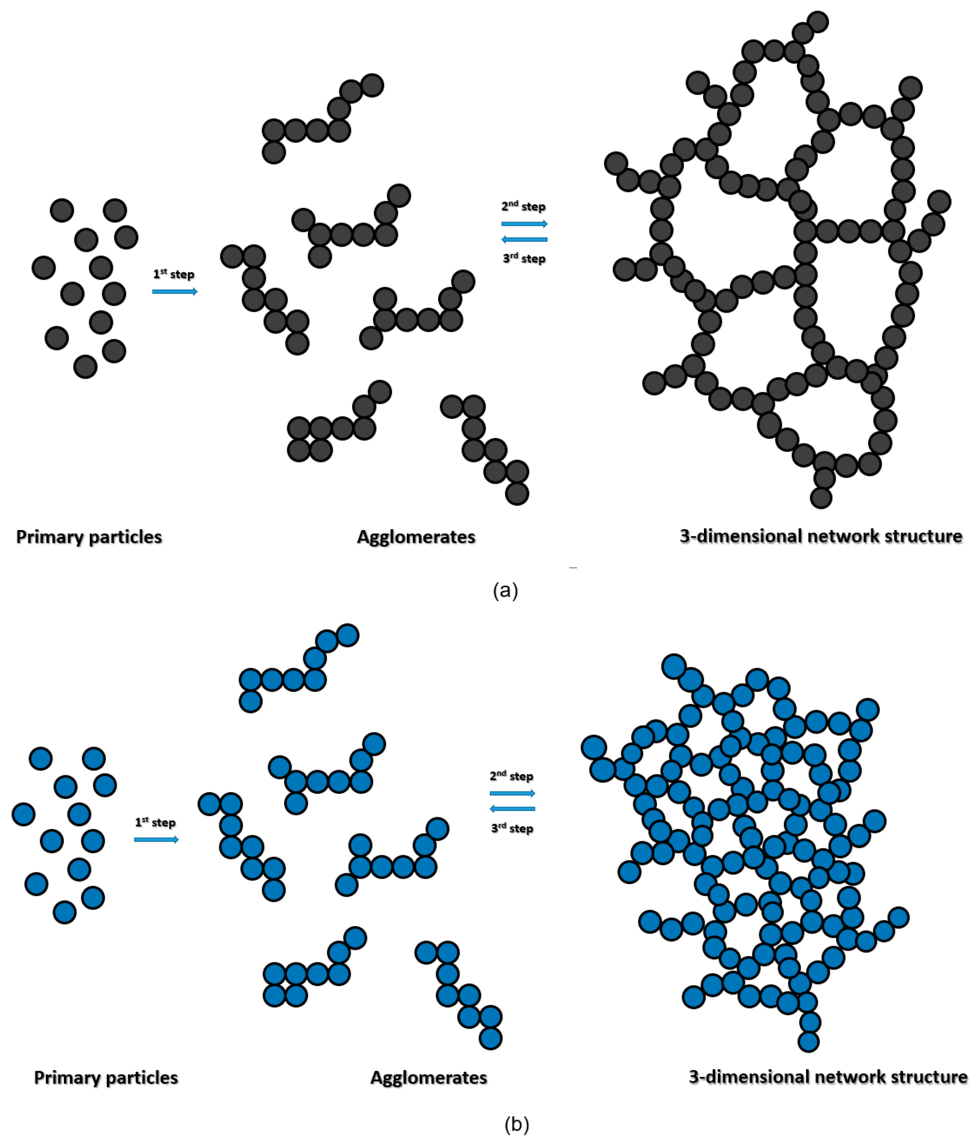 Materials 17 01273 g010