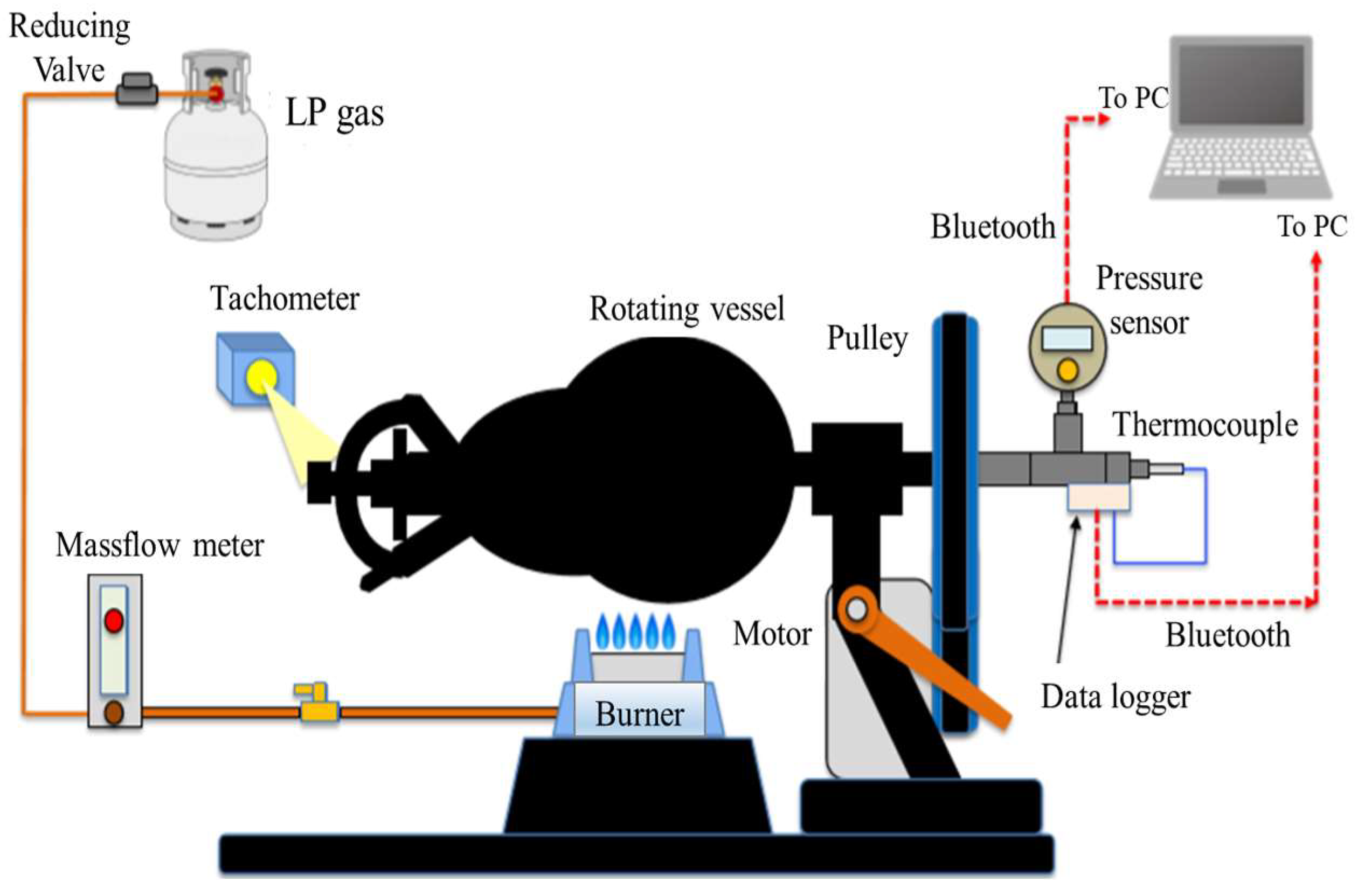Materials 17 01276 g001 Materials 17 01276 g001