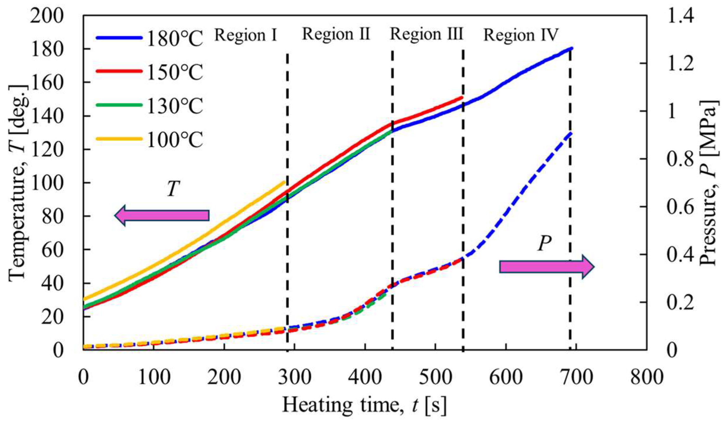 Materials 17 01276 g002 Materials 17 01276 g002