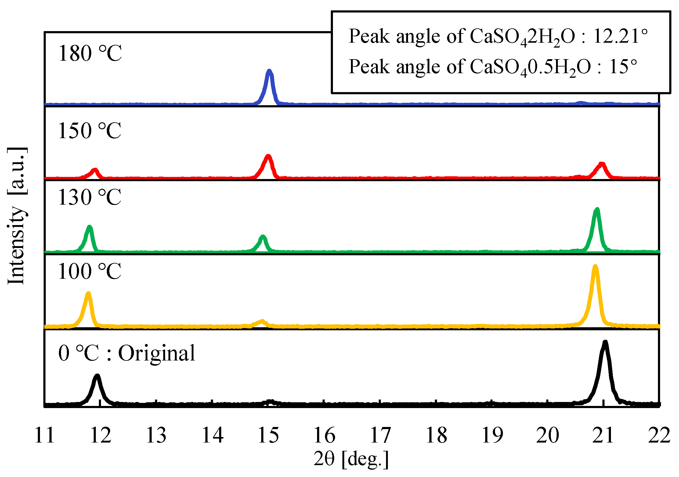 Materials 17 01276 g003 Materials 17 01276 g003