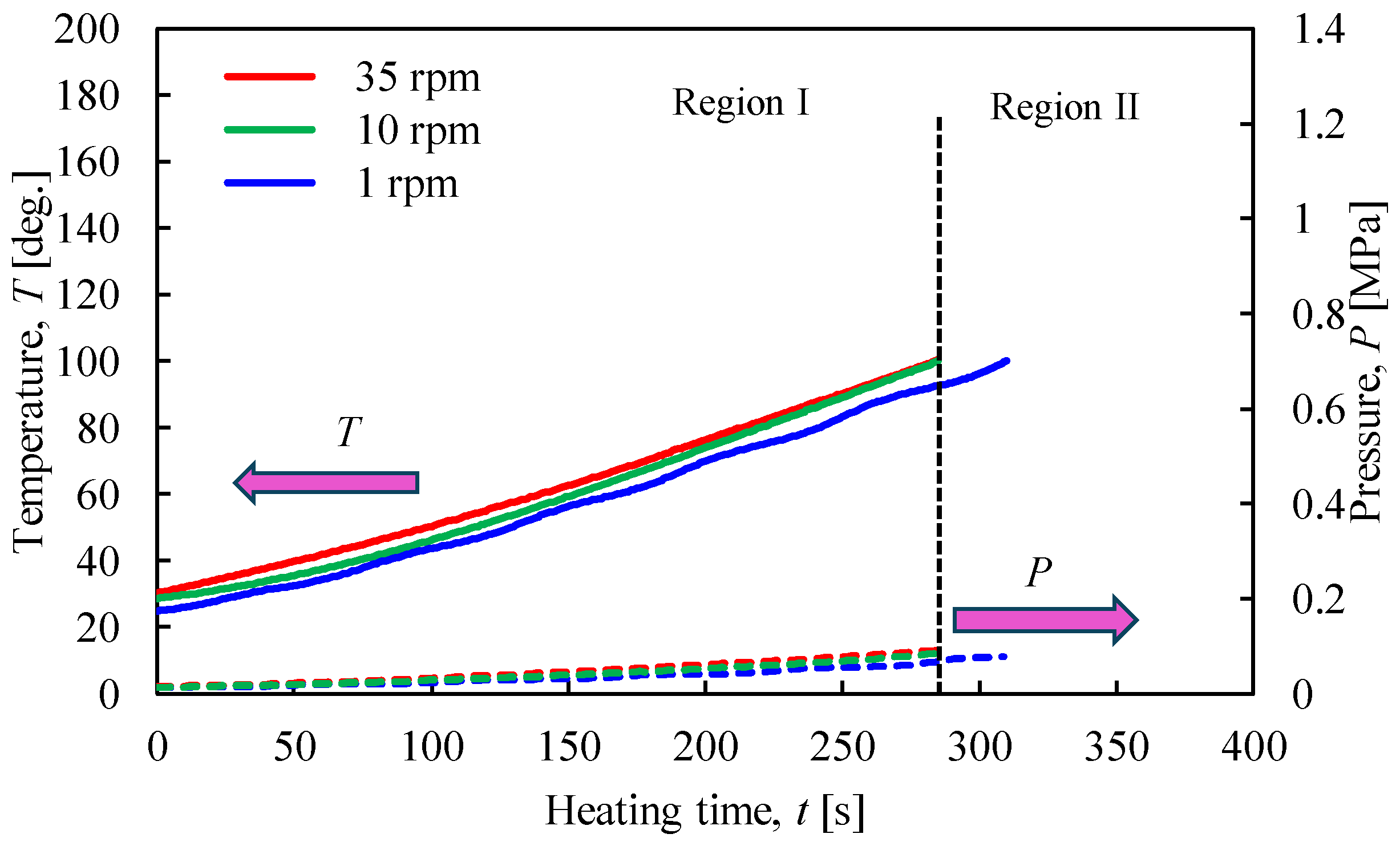 Materials 17 01276 g004 Materials 17 01276 g004