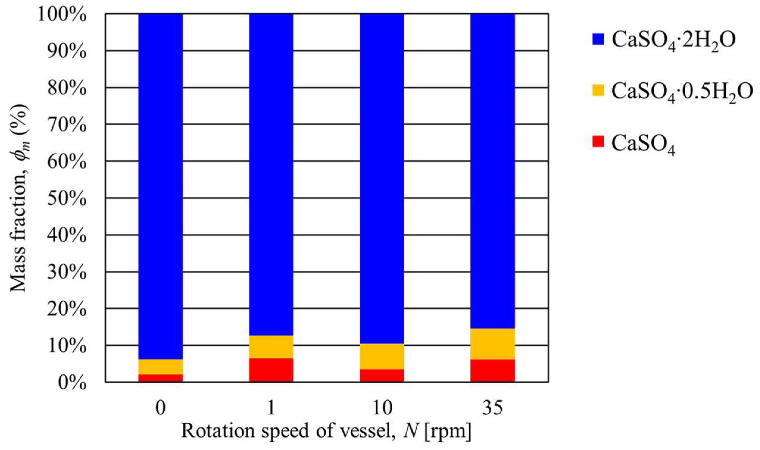 Materials 17 01276 g006 Materials 17 01276 g006