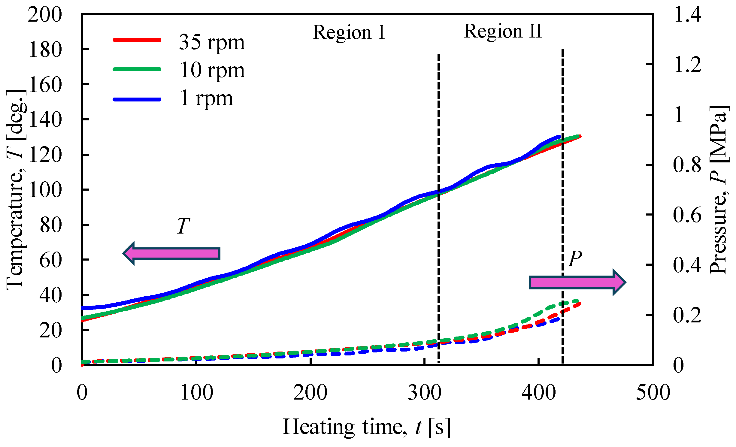 Materials 17 01276 g007 Materials 17 01276 g007