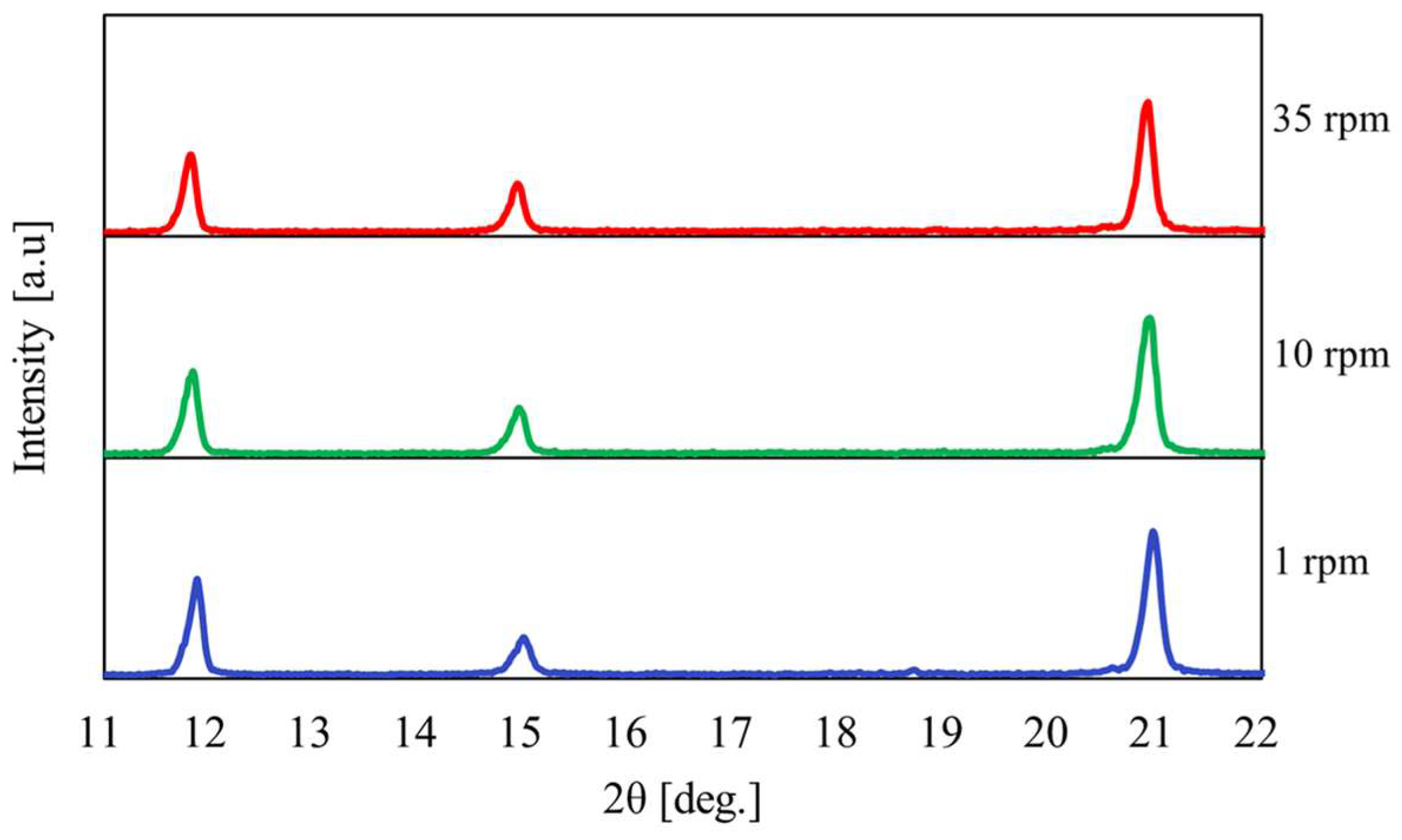 Materials 17 01276 g008 Materials 17 01276 g008