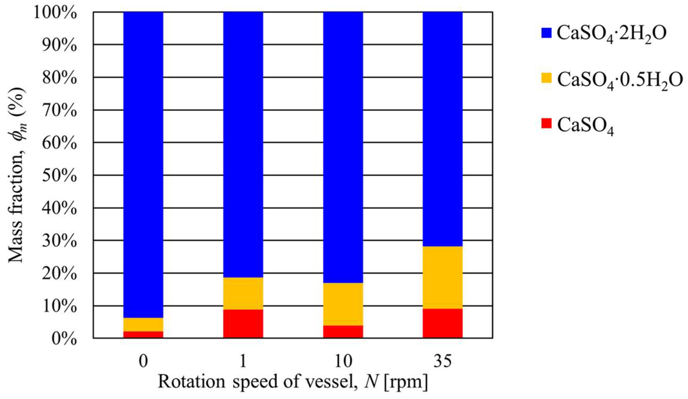 Materials 17 01276 g009 Materials 17 01276 g009