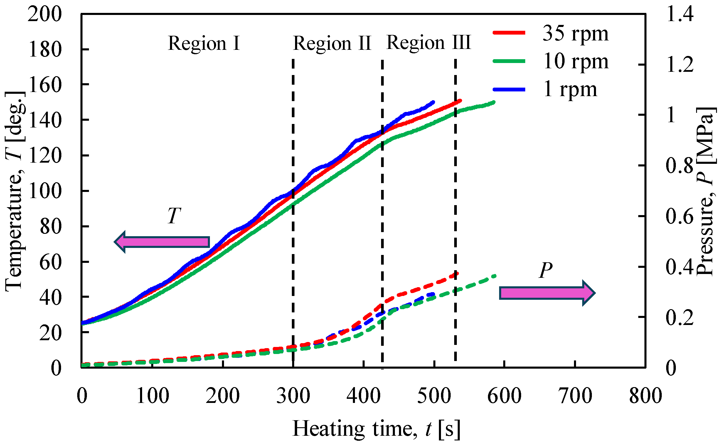 Materials 17 01276 g010 Materials 17 01276 g010