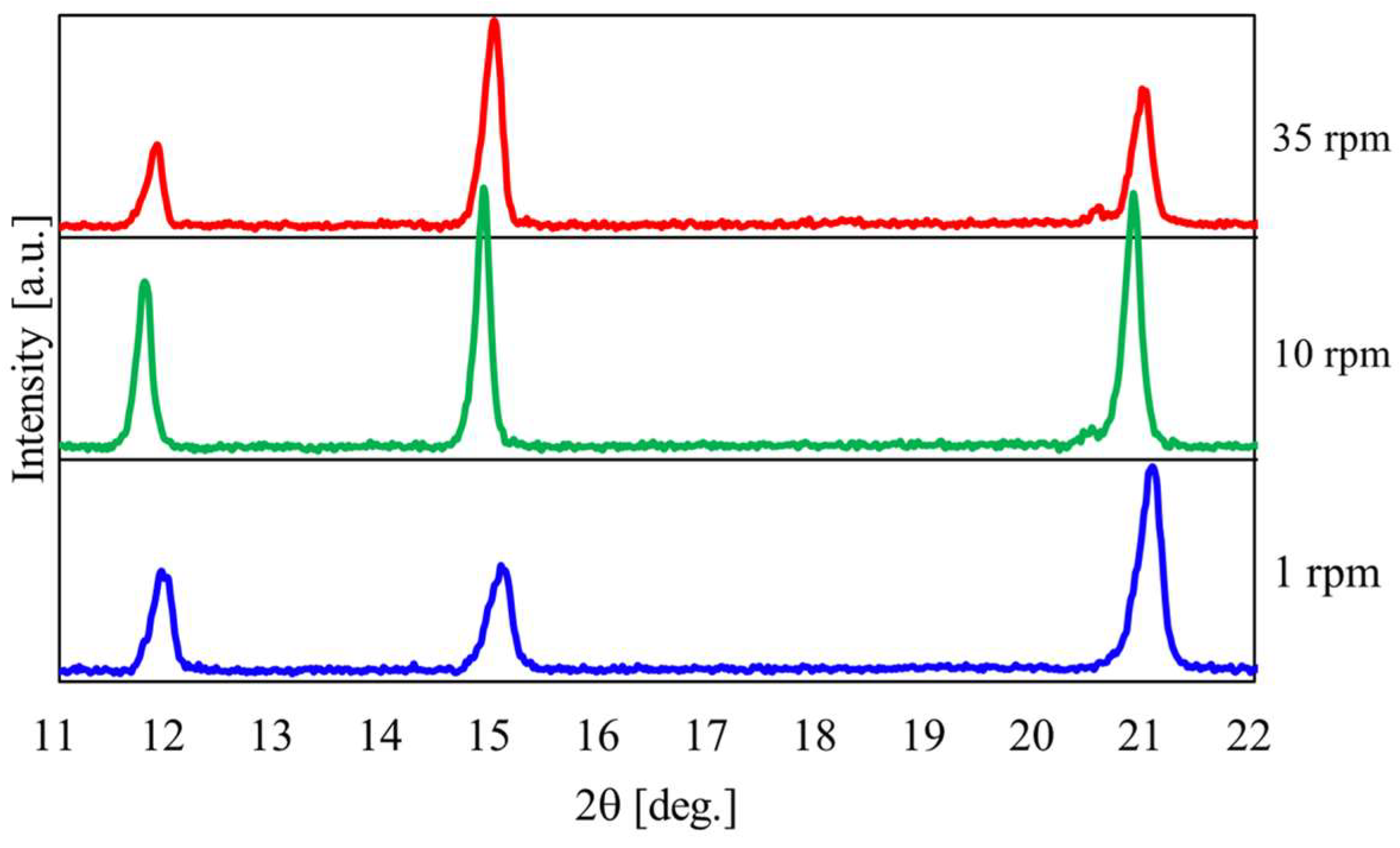 Materials 17 01276 g011 Materials 17 01276 g011