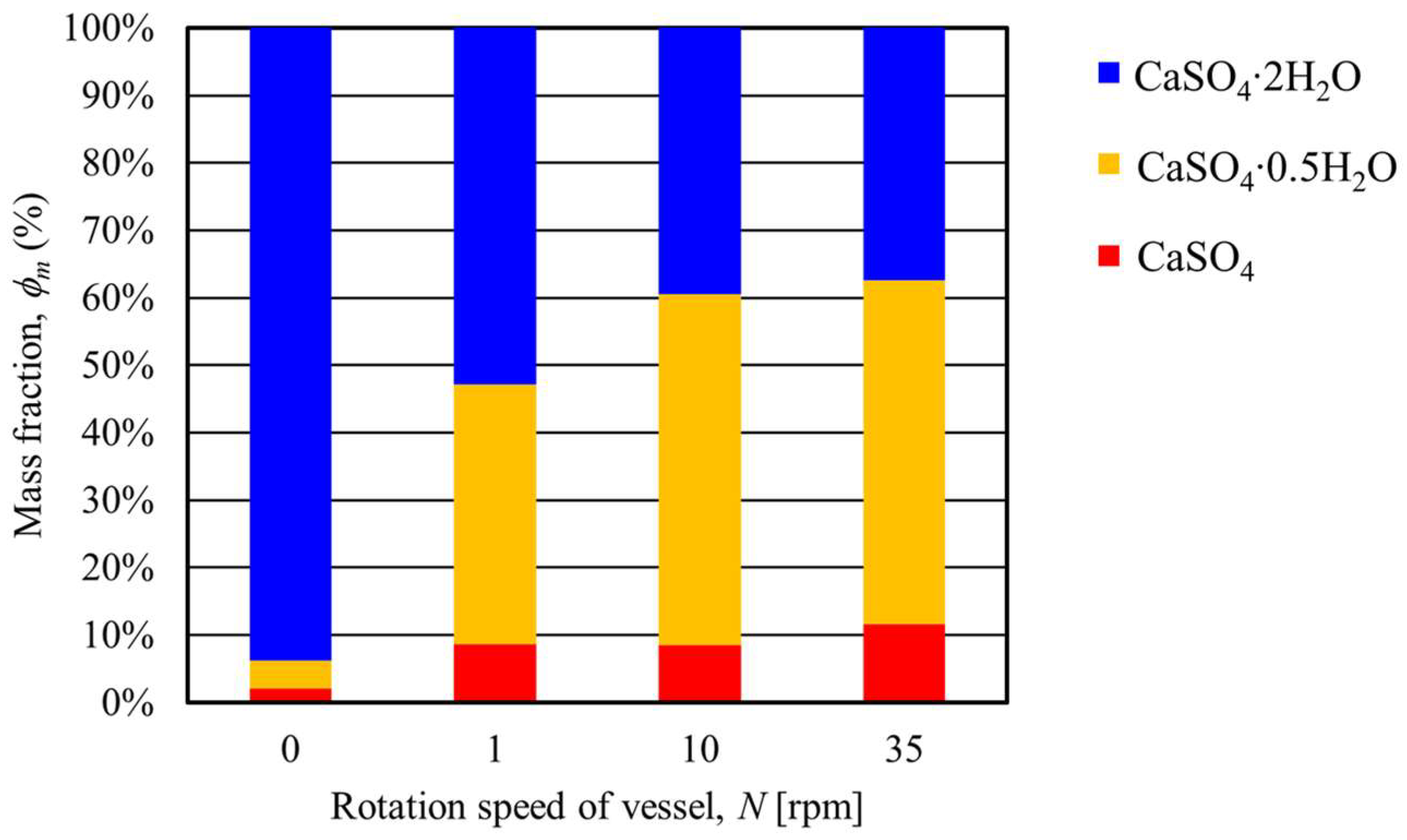 Materials 17 01276 g012 Materials 17 01276 g012