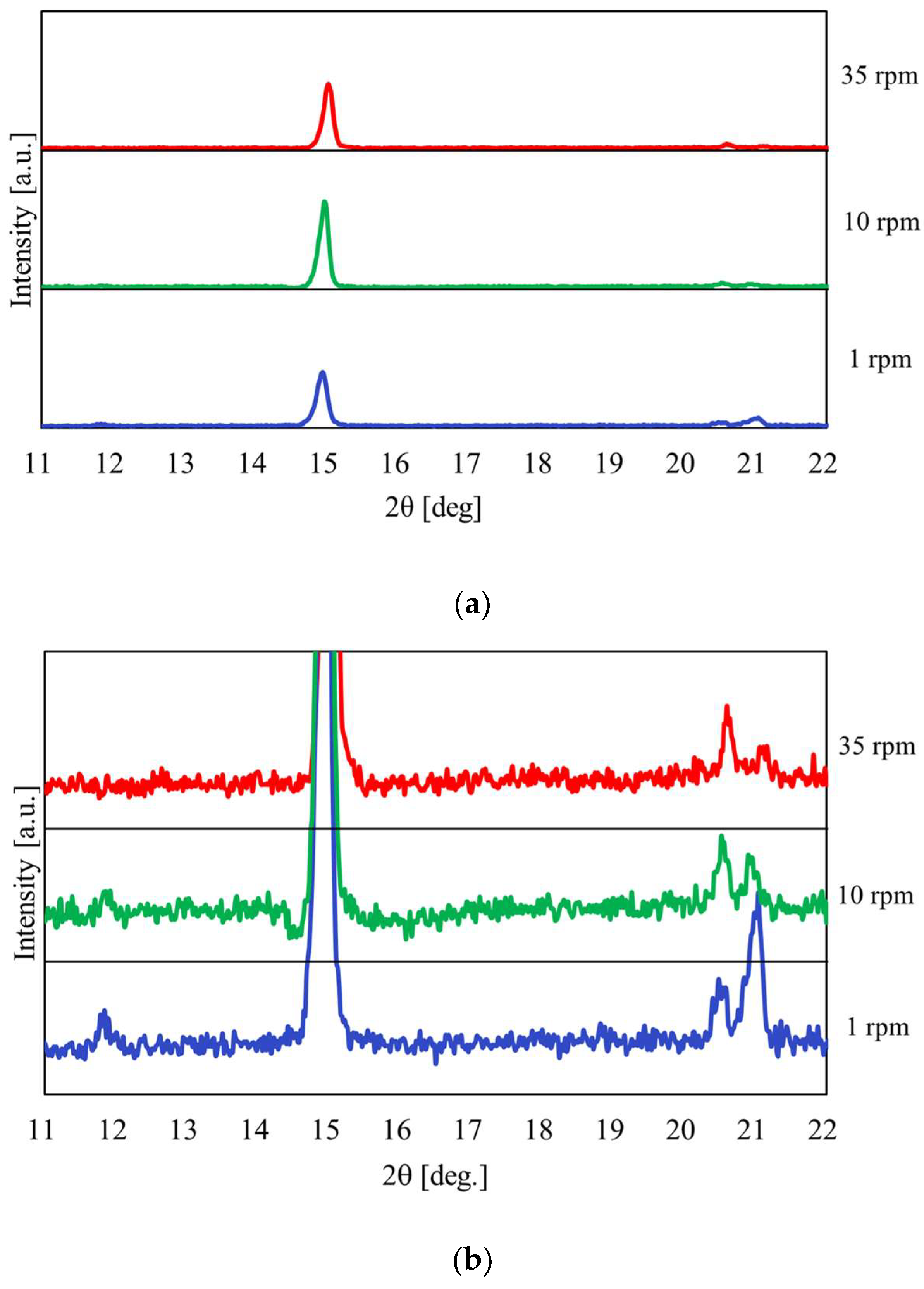 Materials 17 01276 g014 Materials 17 01276 g014