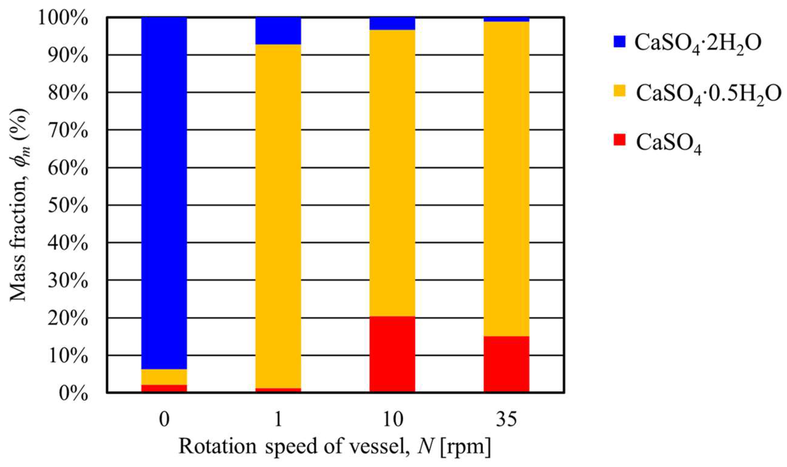 Materials 17 01276 g015 Materials 17 01276 g015