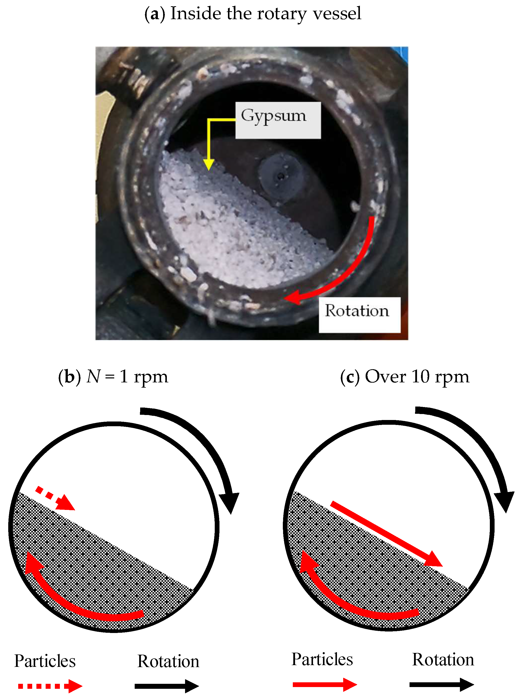 Materials 17 01276 g016 Materials 17 01276 g016