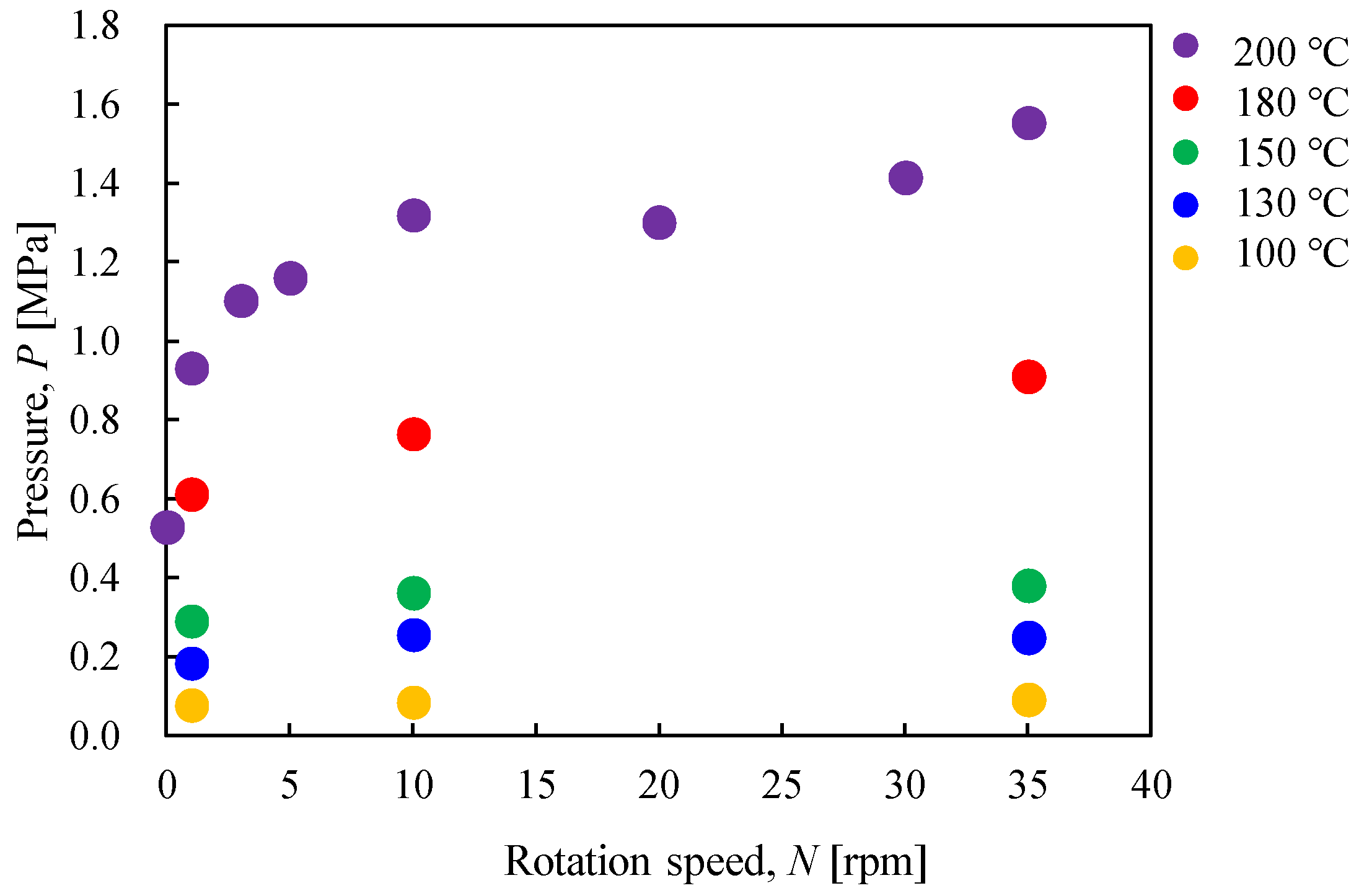 Materials 17 01276 g018 Materials 17 01276 g018
