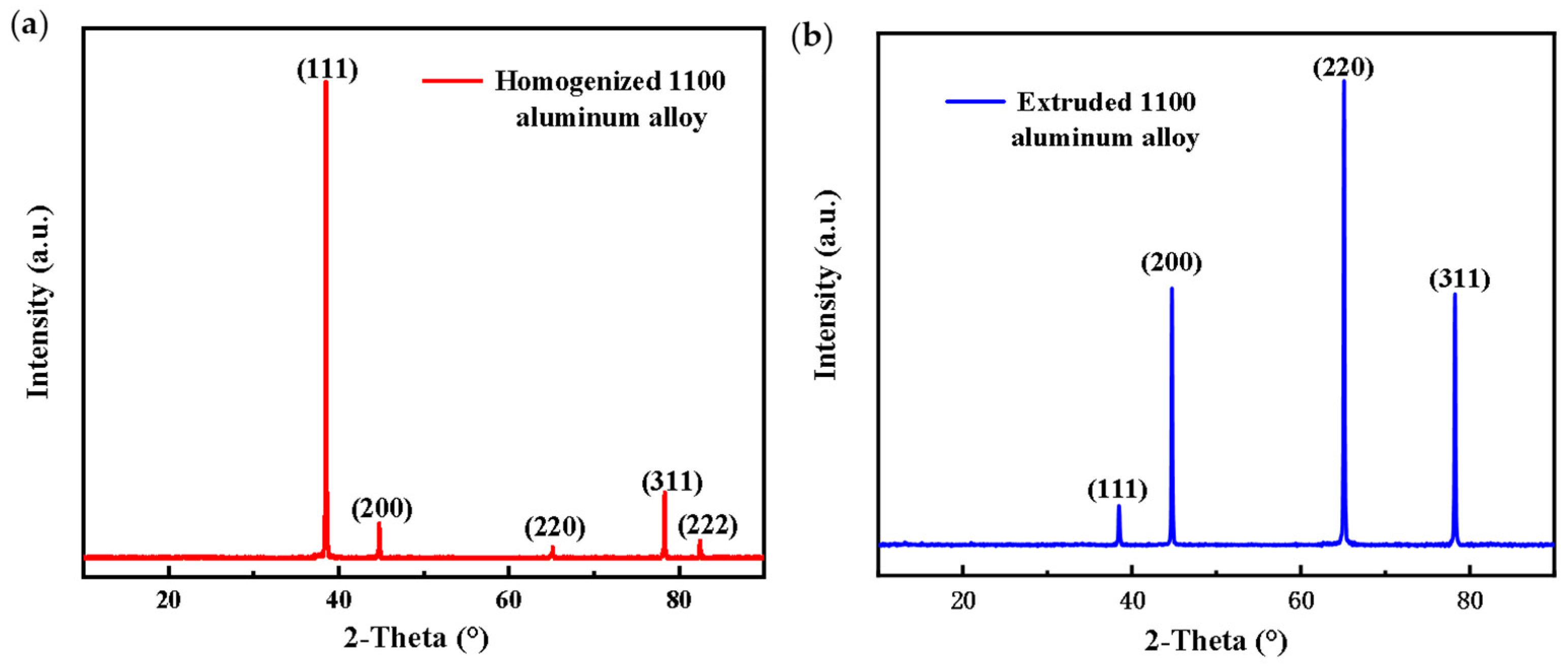 Materials 17 01279 g002