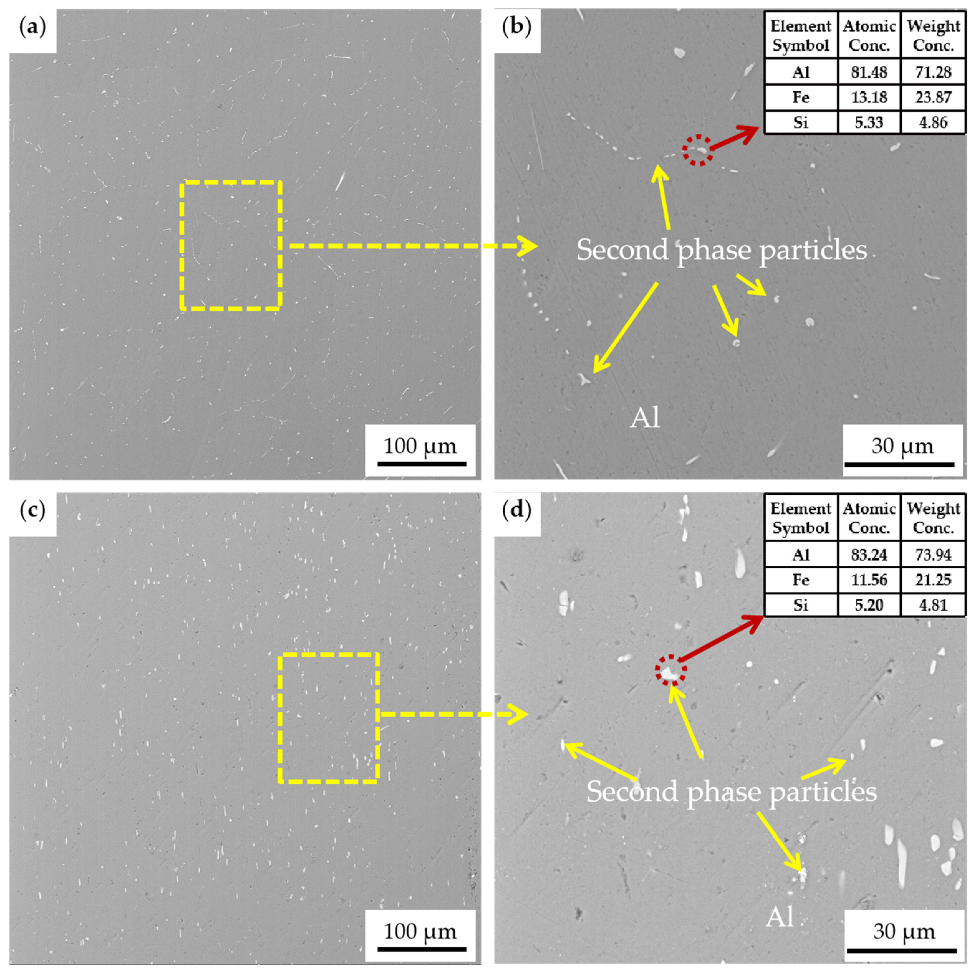 Materials 17 01279 g003