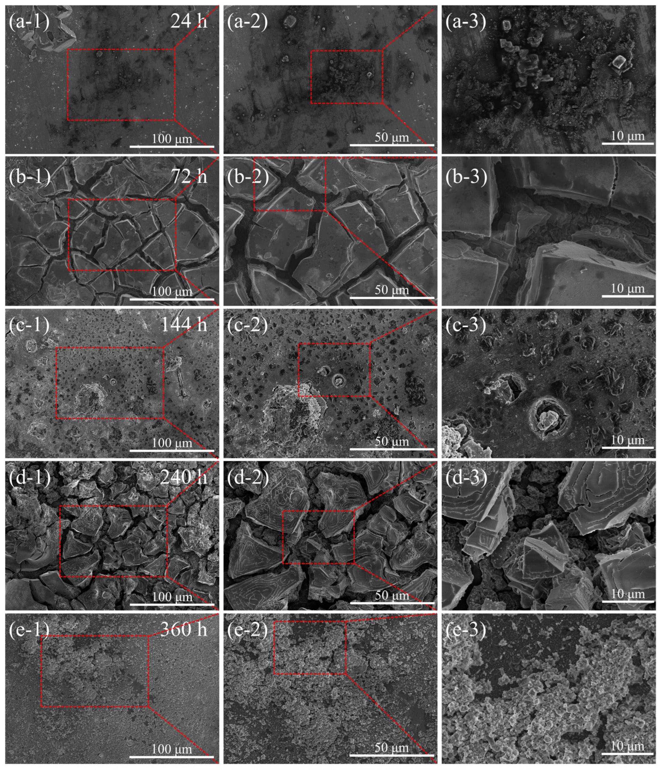 Materials 17 01280 g004