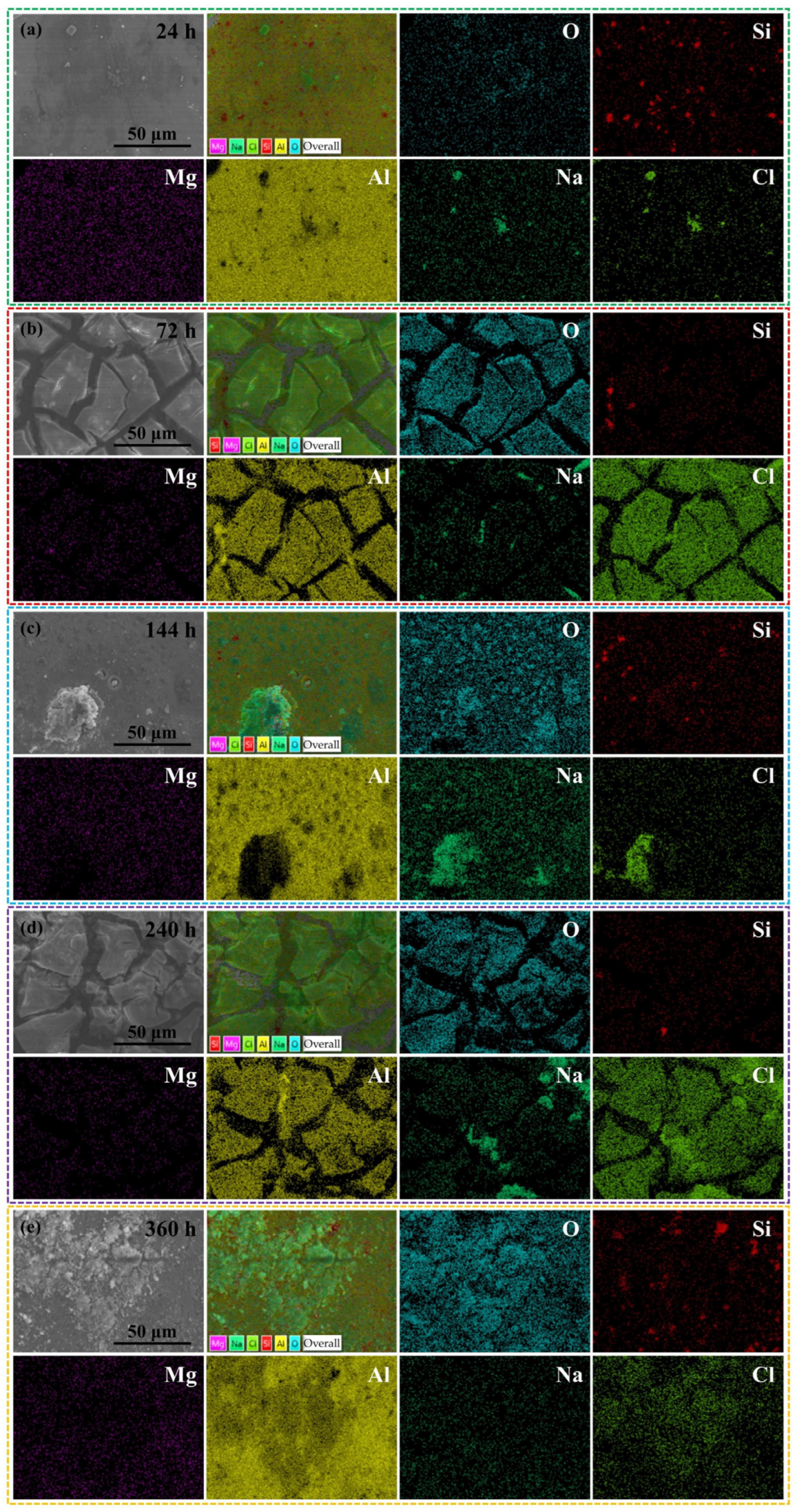 Materials 17 01280 g005
