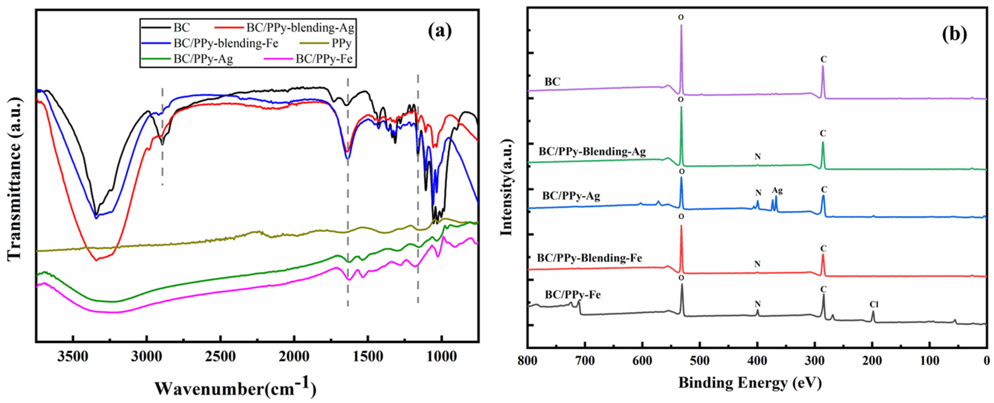 Materials 17 01281 g002