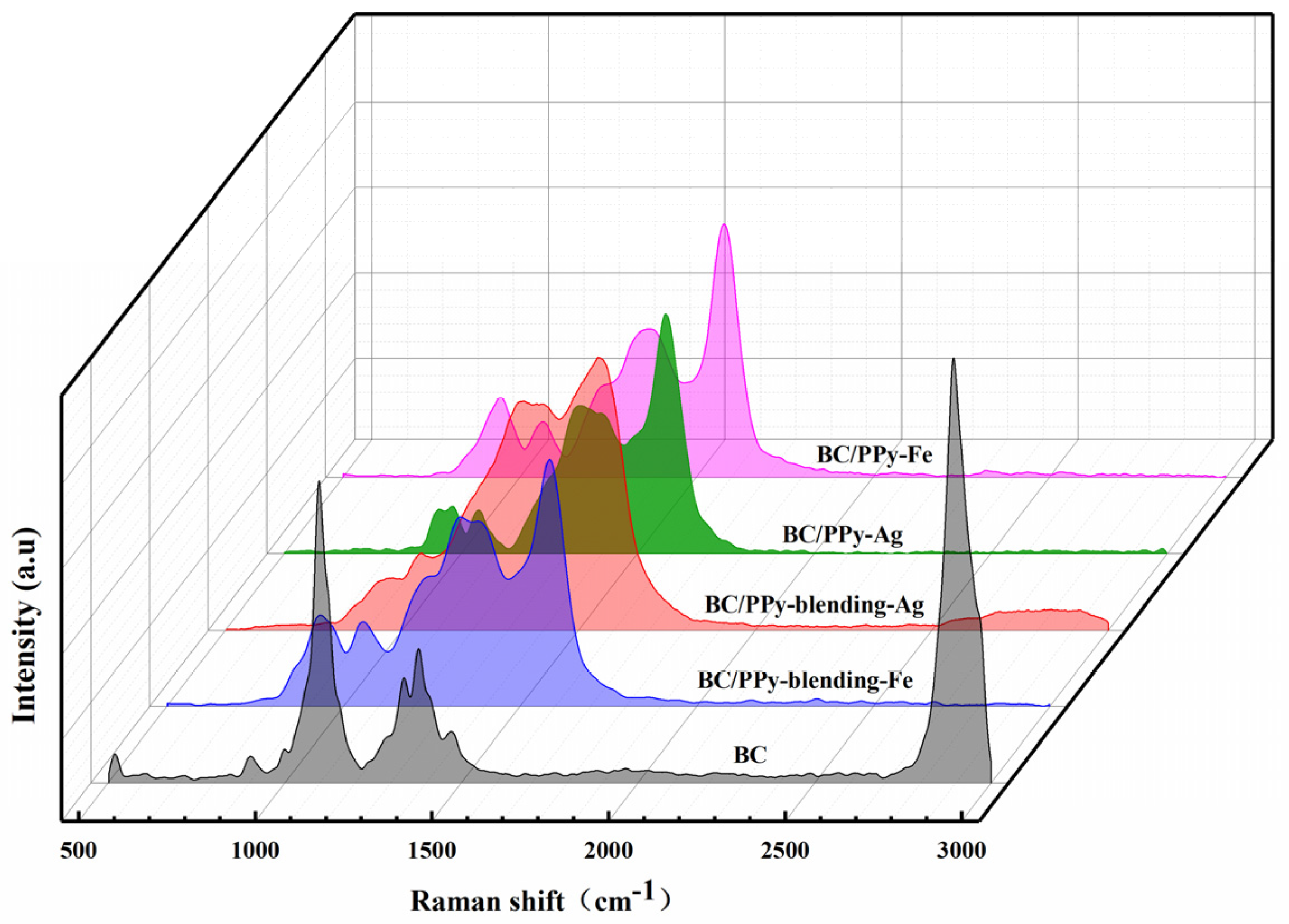Materials 17 01281 g004