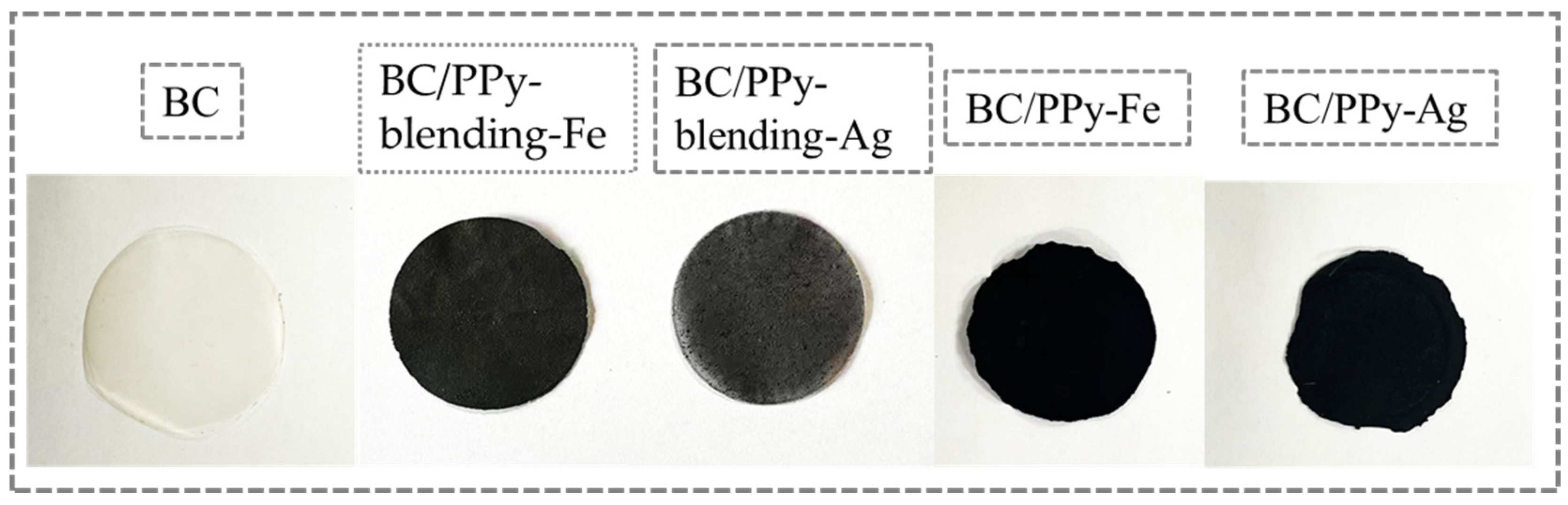 Materials 17 01281 g006