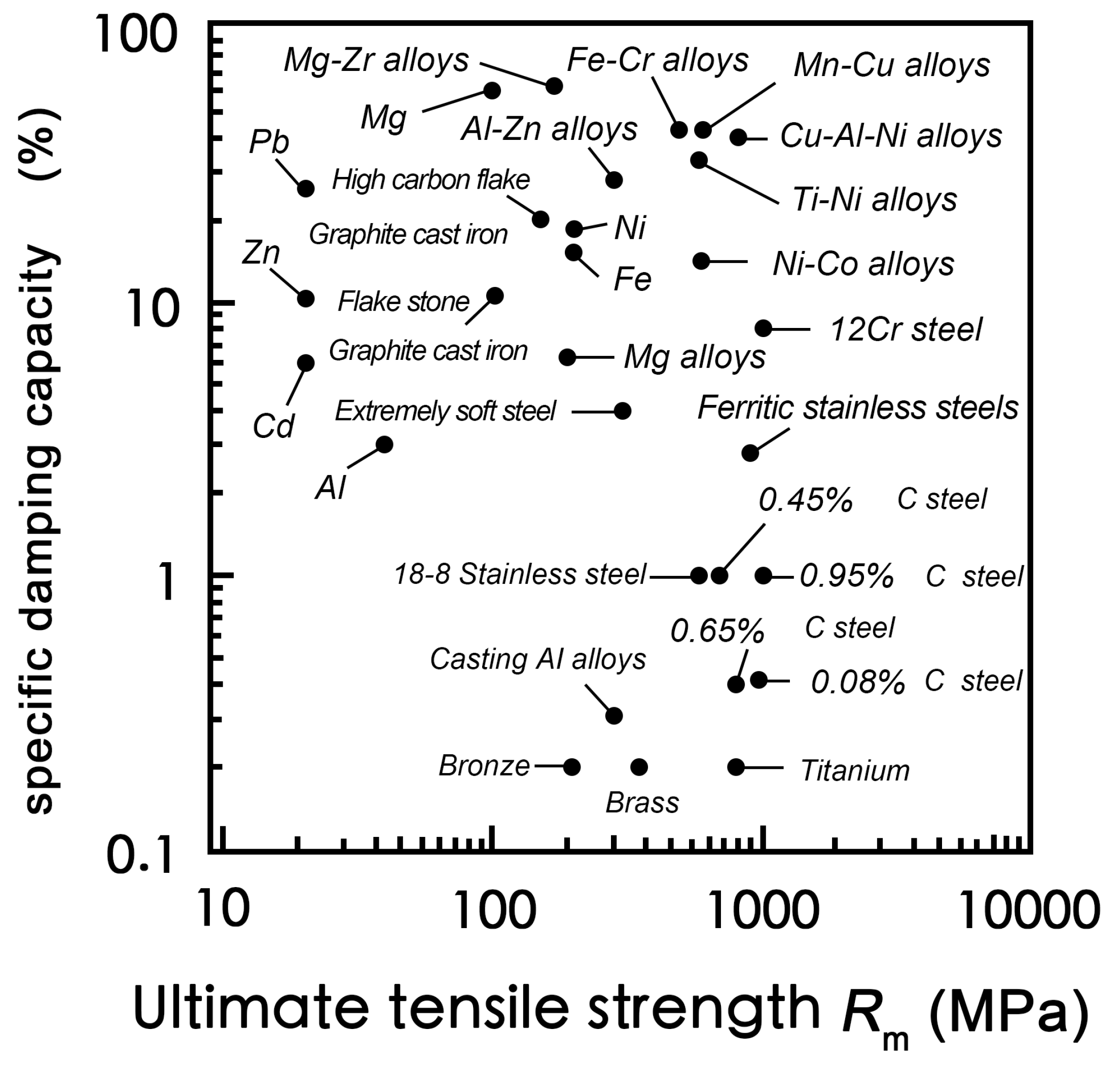 Materials 17 01285 g001