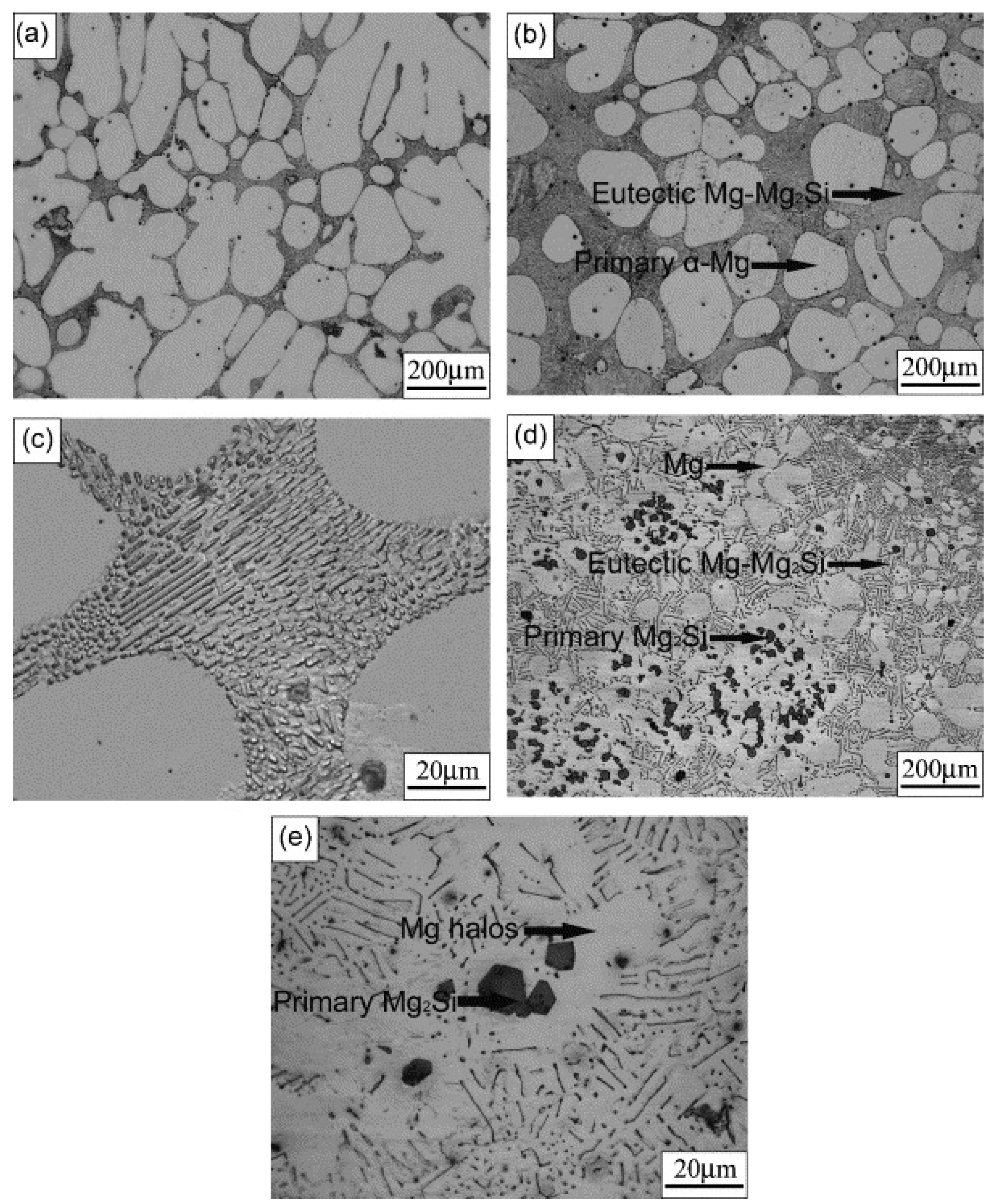 Materials 17 01285 g006