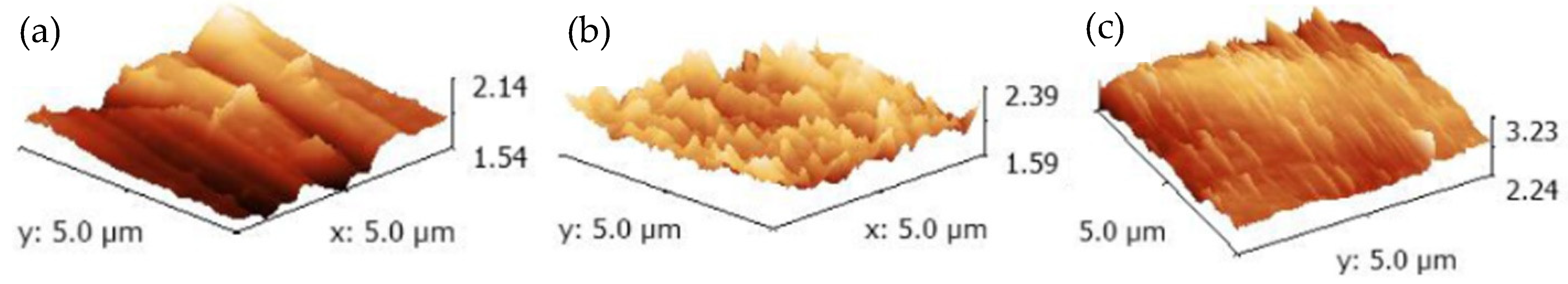 Materials 17 01290 g003