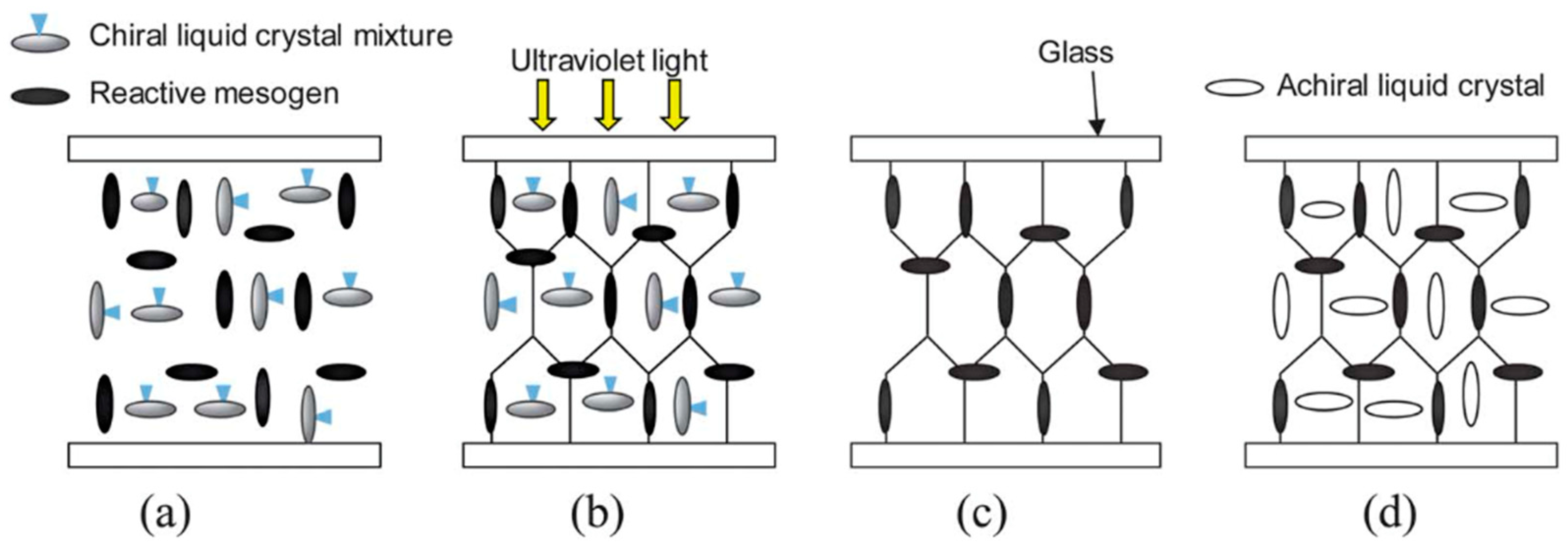 Materials 17 01291 g006