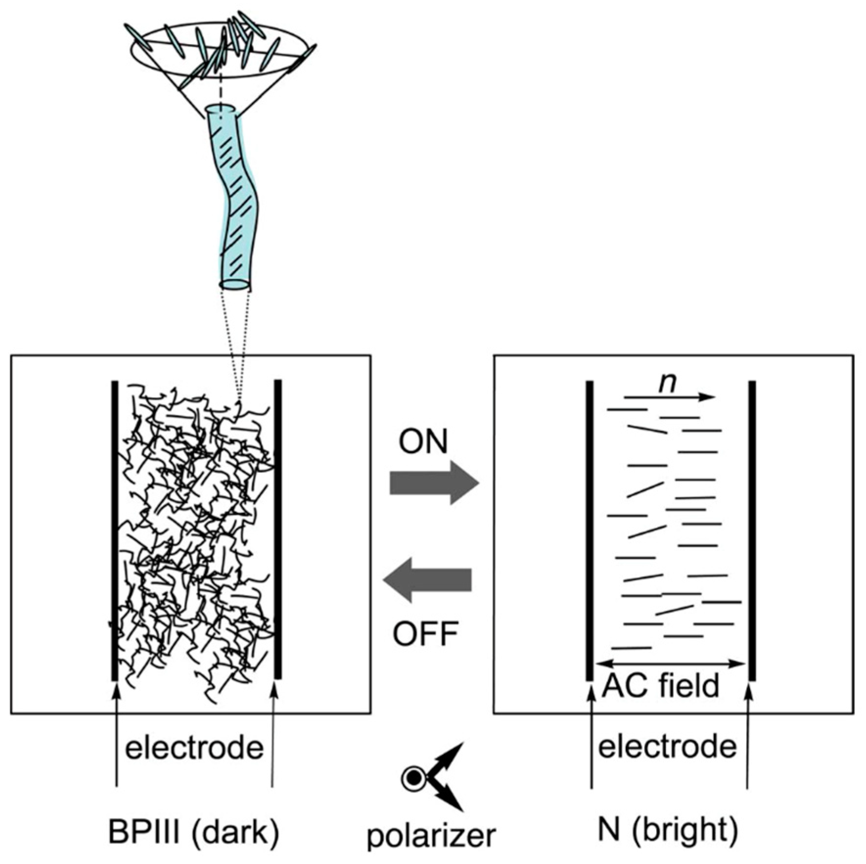 Materials 17 01291 g026