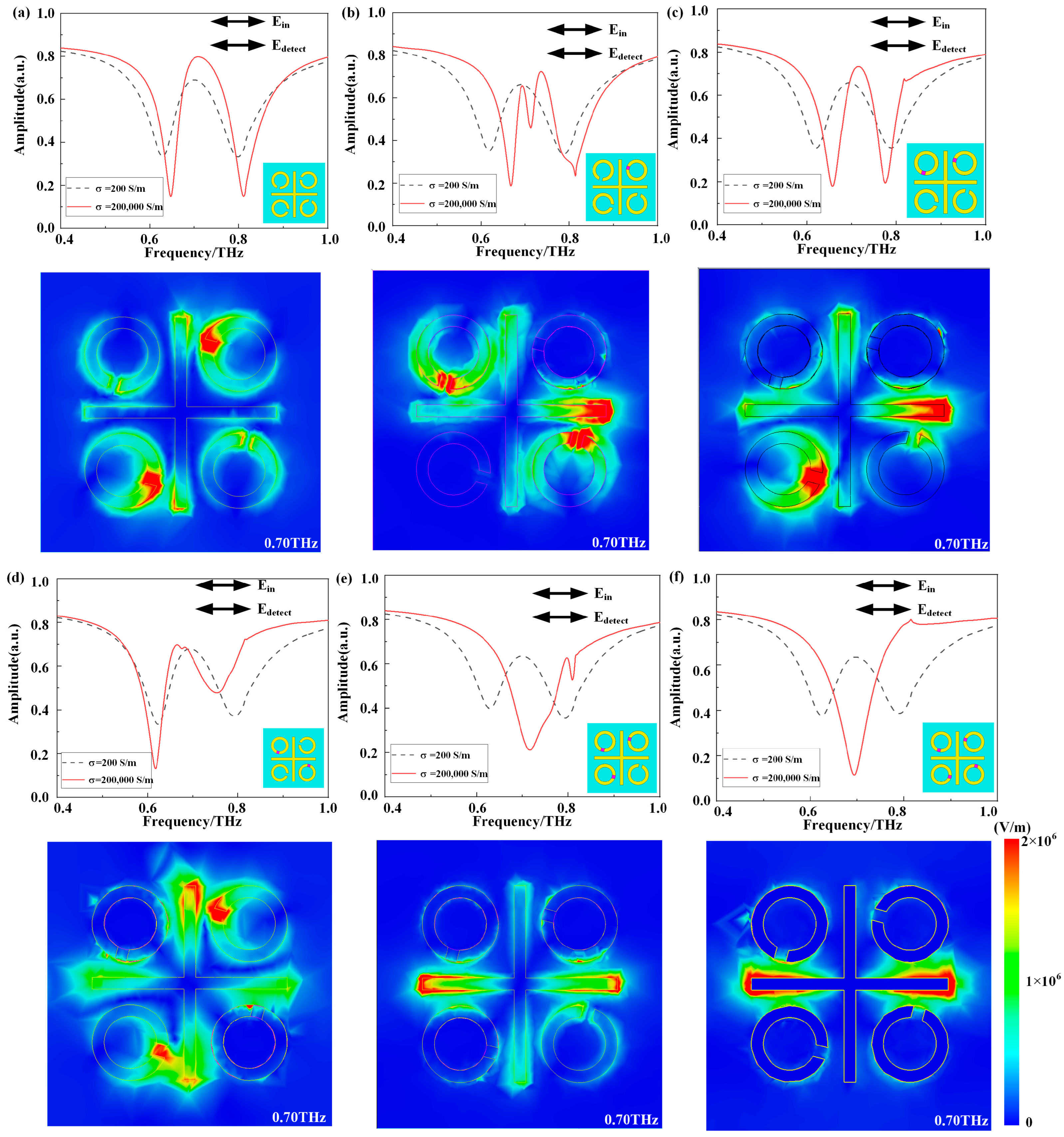 Materials 17 01293 g002