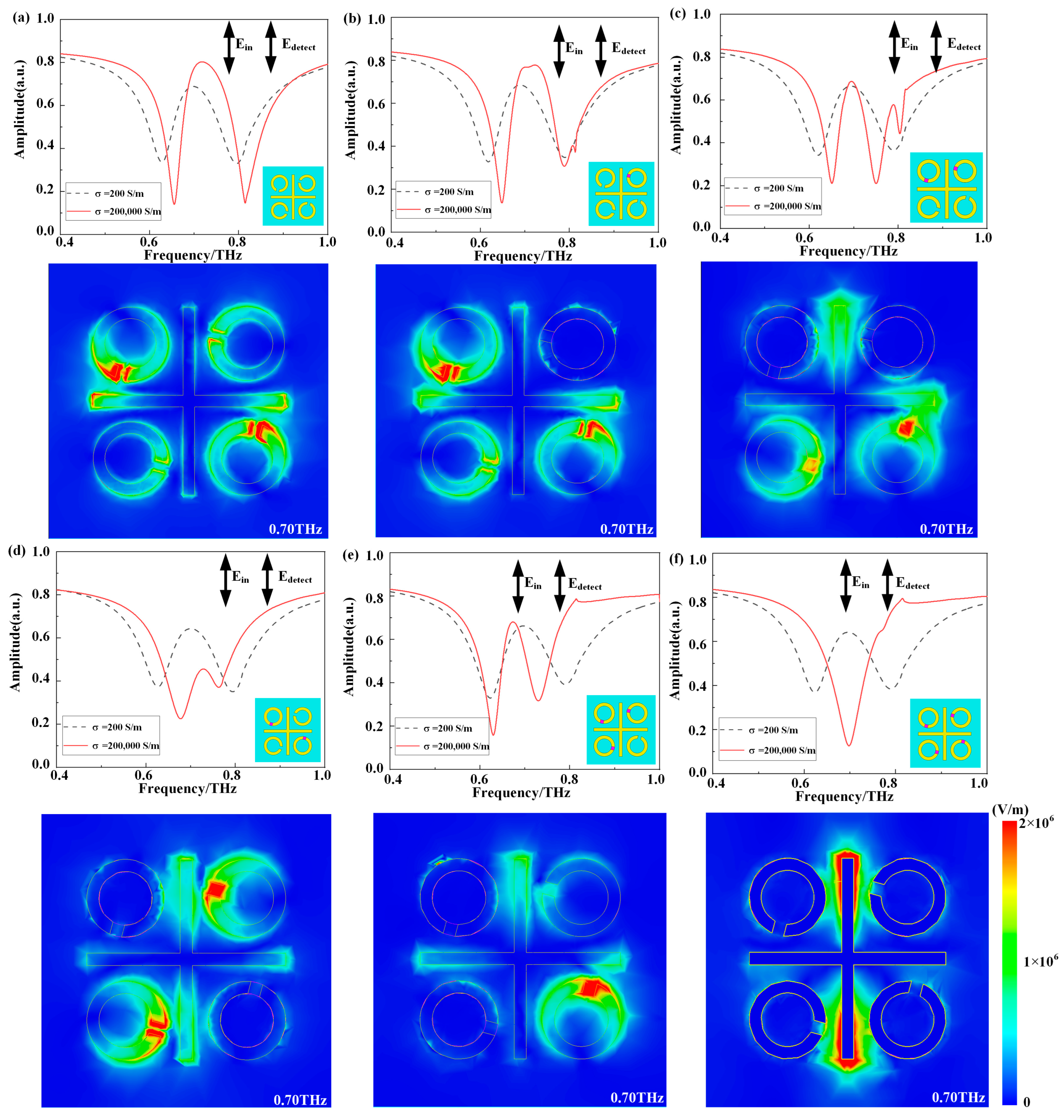 Materials 17 01293 g003