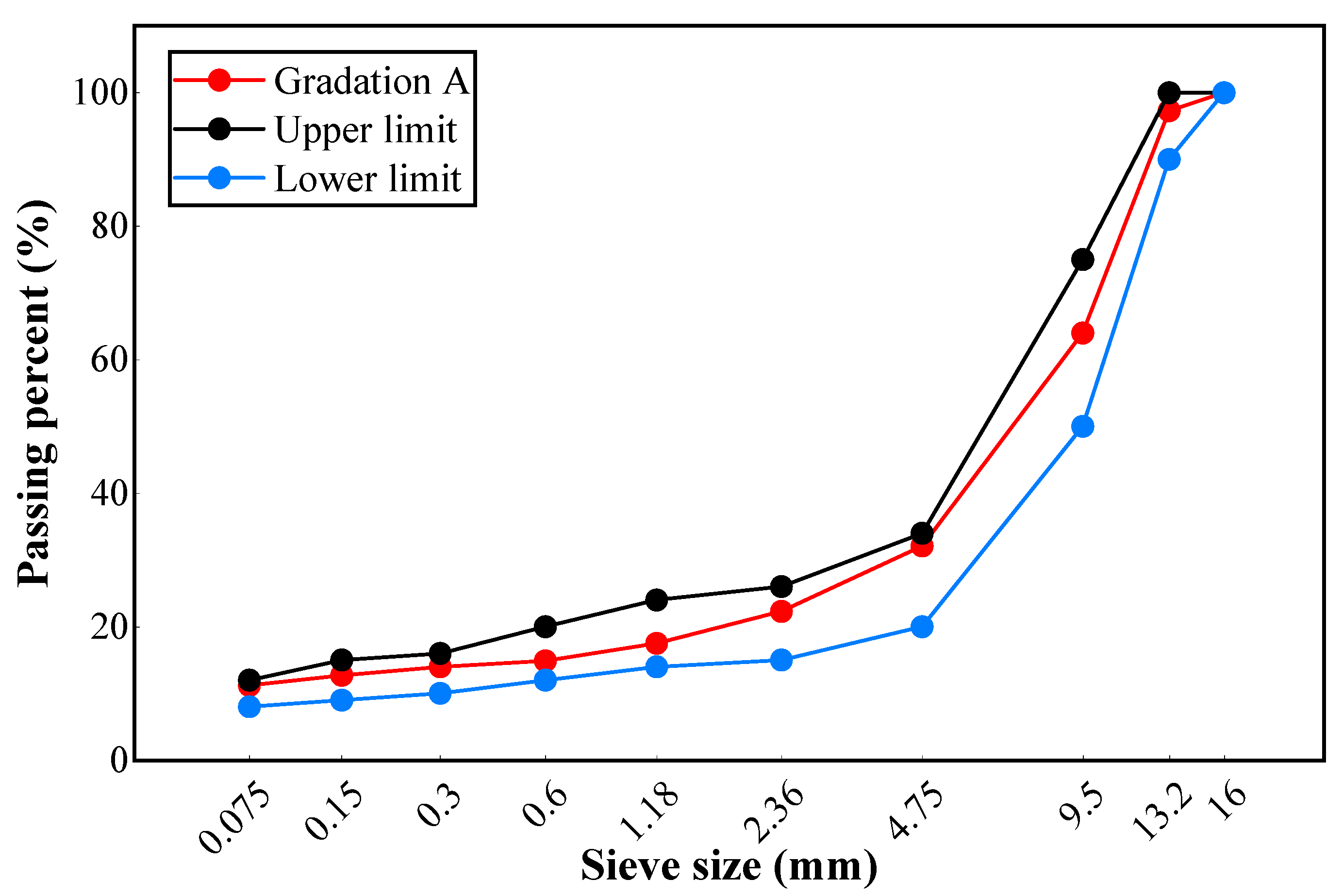 Materials 17 01304 g002