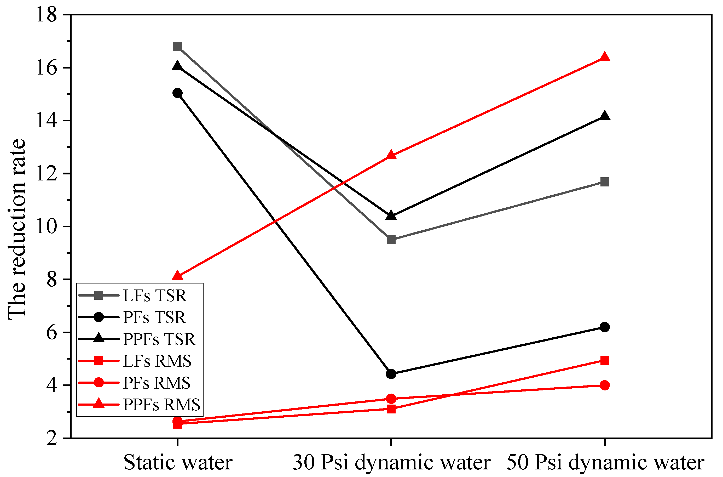Materials 17 01304 g012