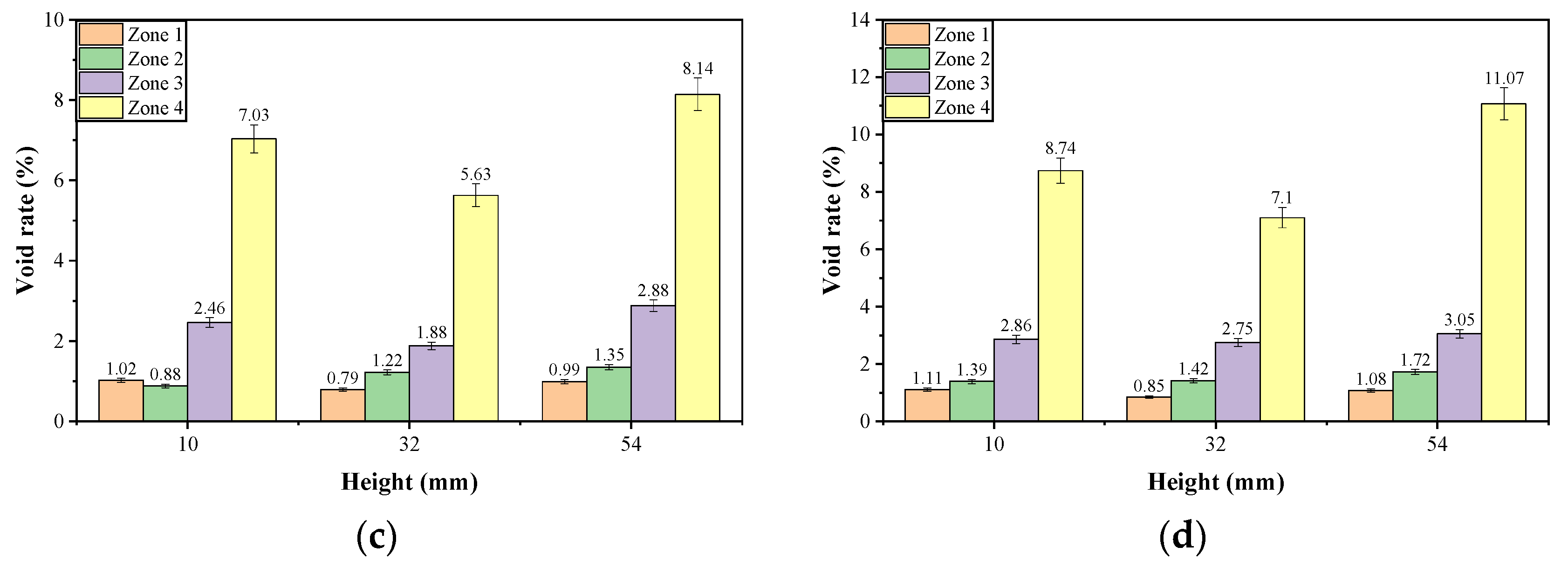 Materials 17 01304 g015b