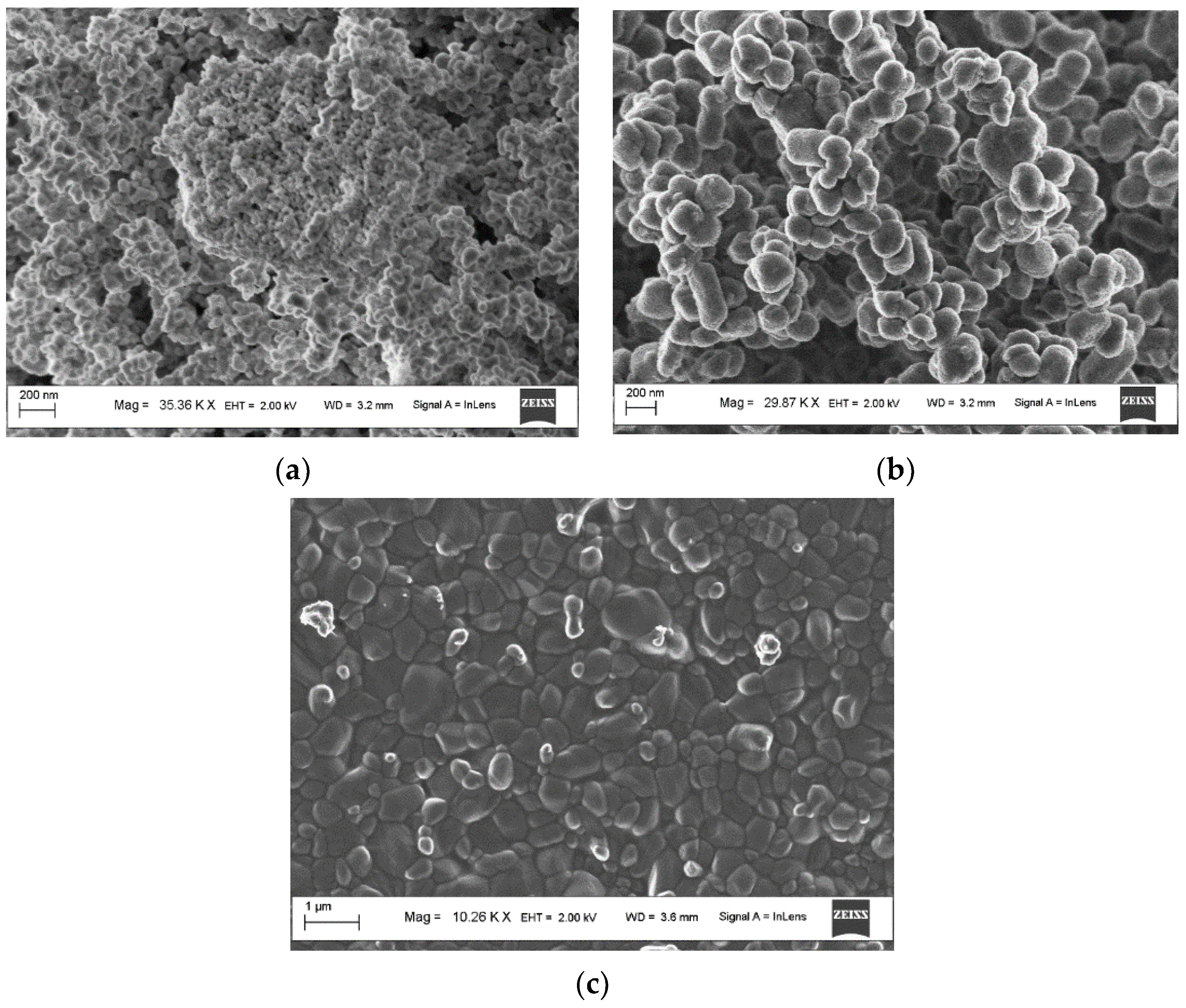 Materials 17 01307 g003 Materials 17 01307 g003