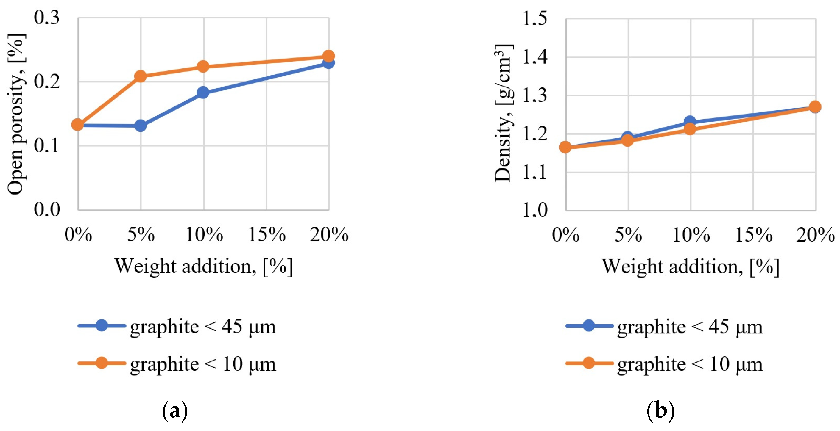 Materials 17 01308 g004