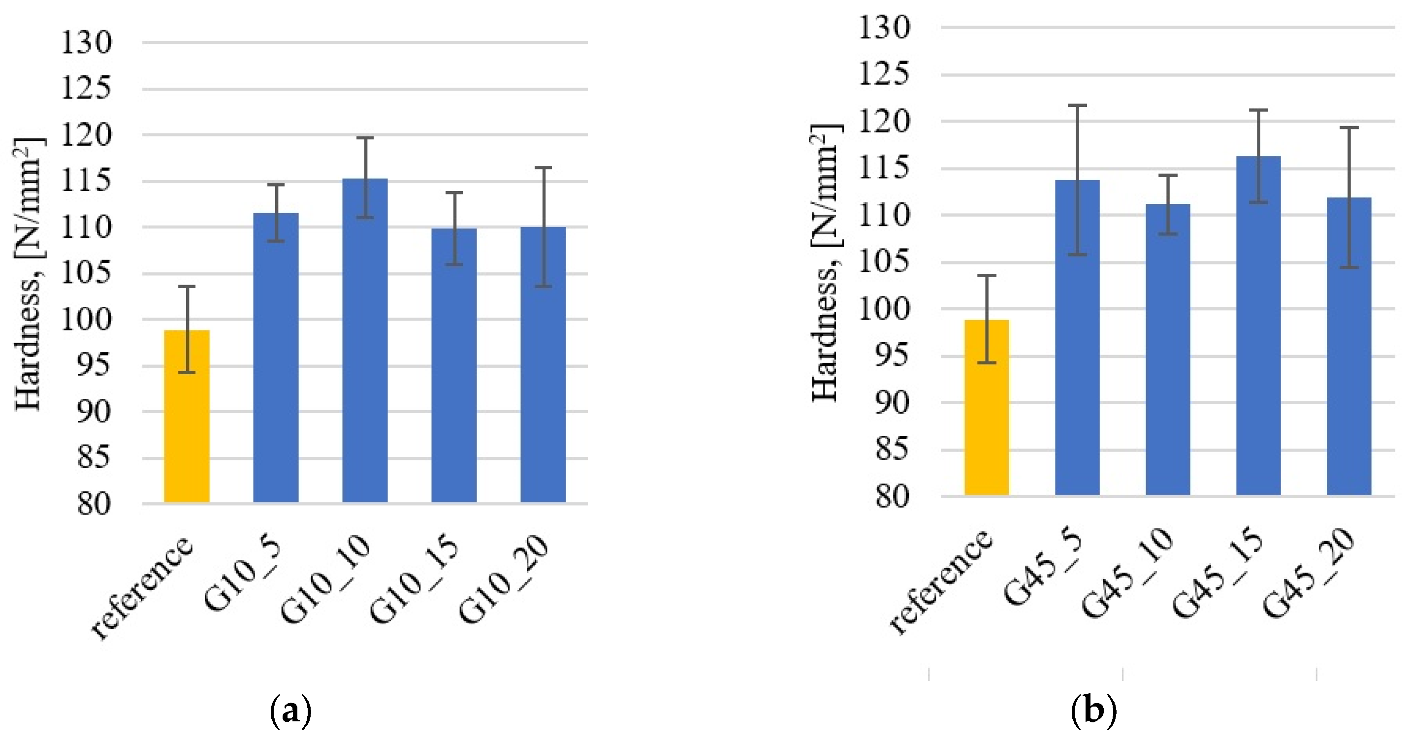 Materials 17 01308 g006