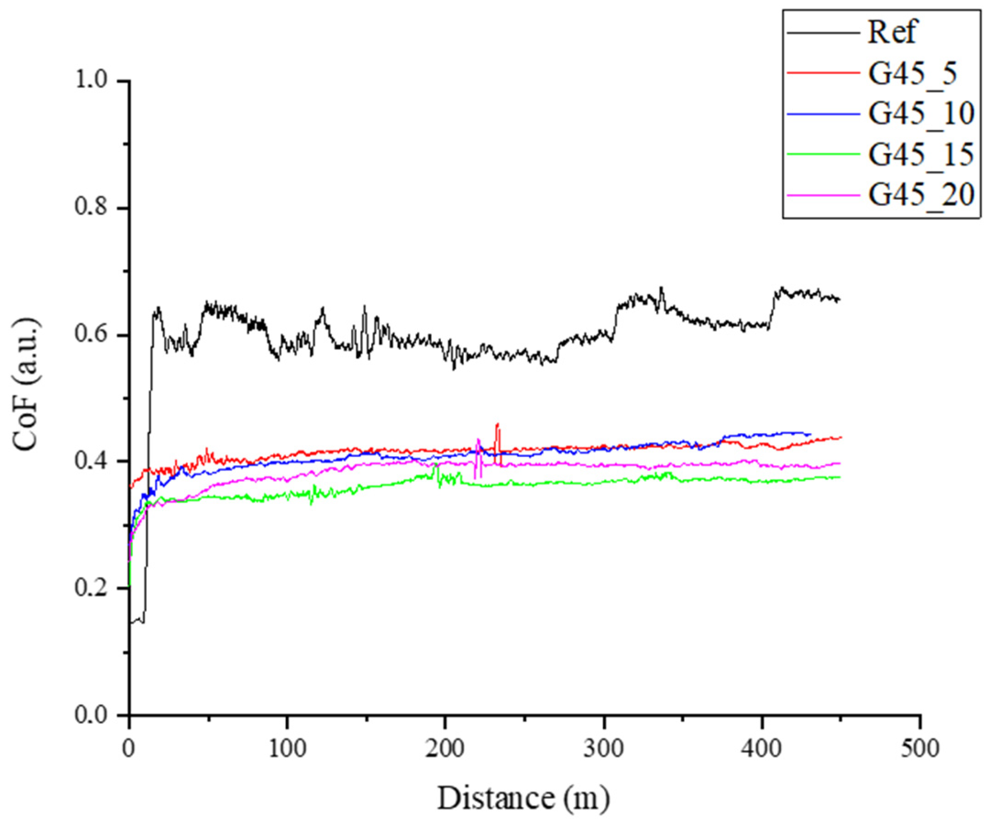 Materials 17 01308 g009