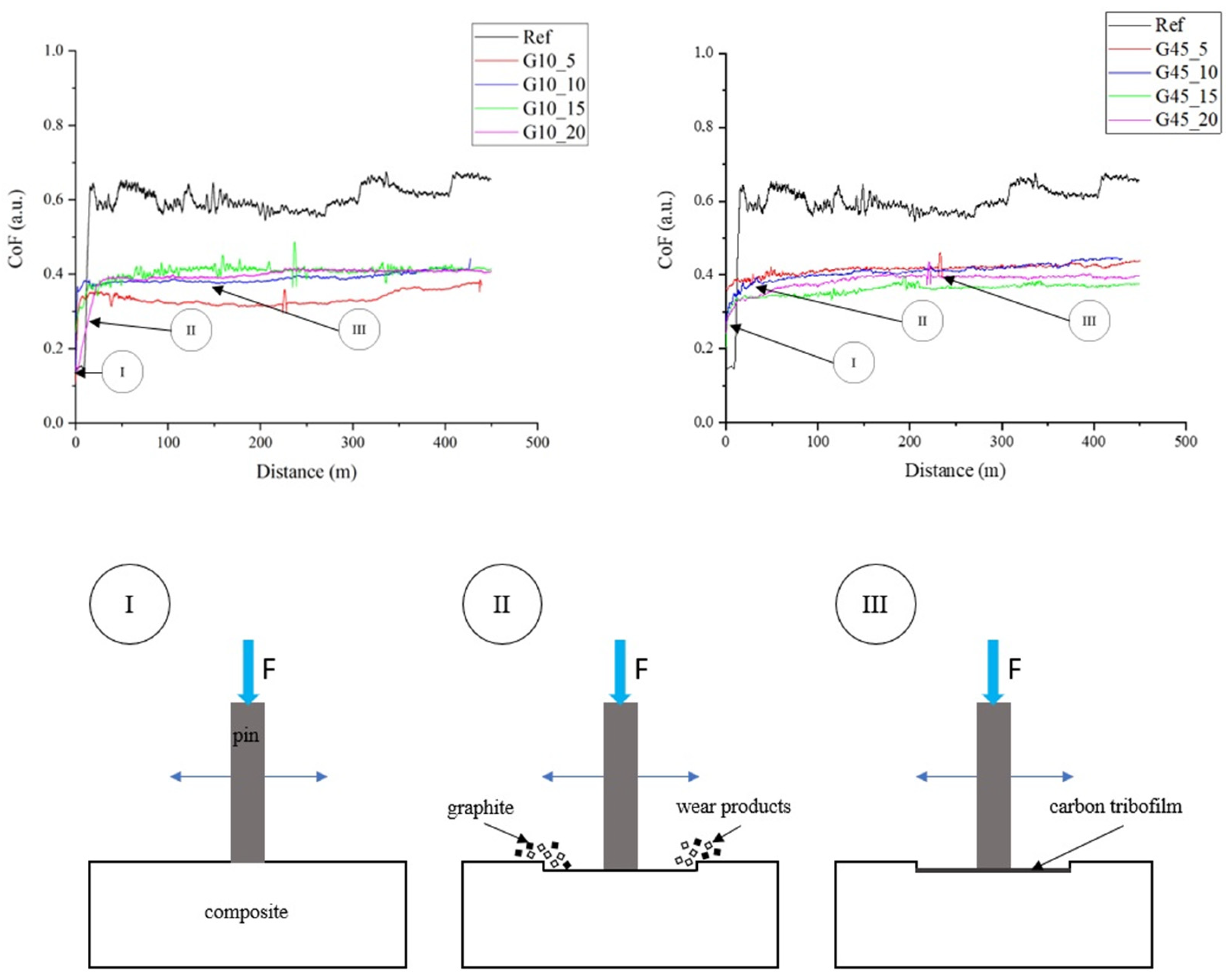 Materials 17 01308 g011