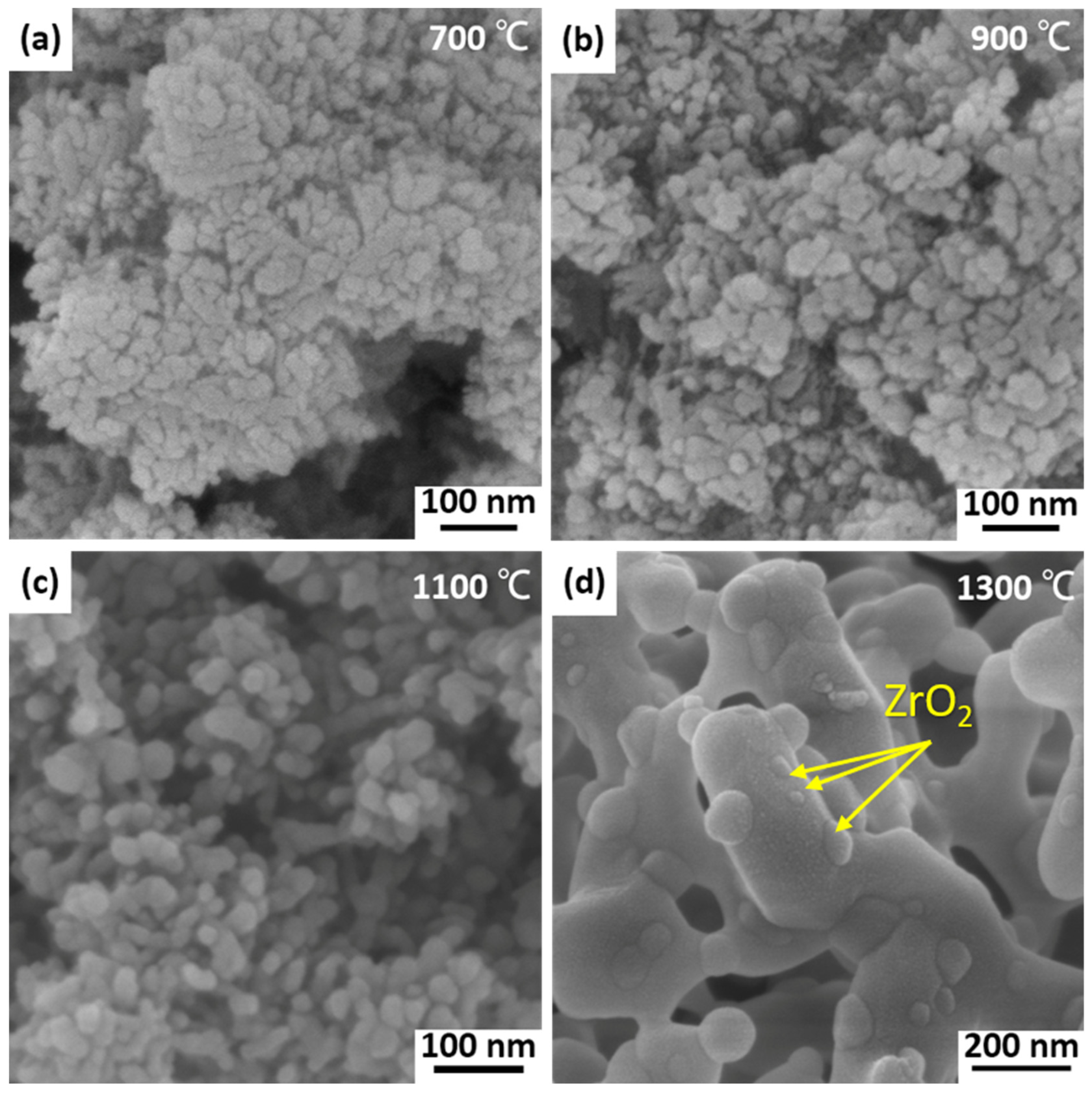 Materials 17 01309 g003