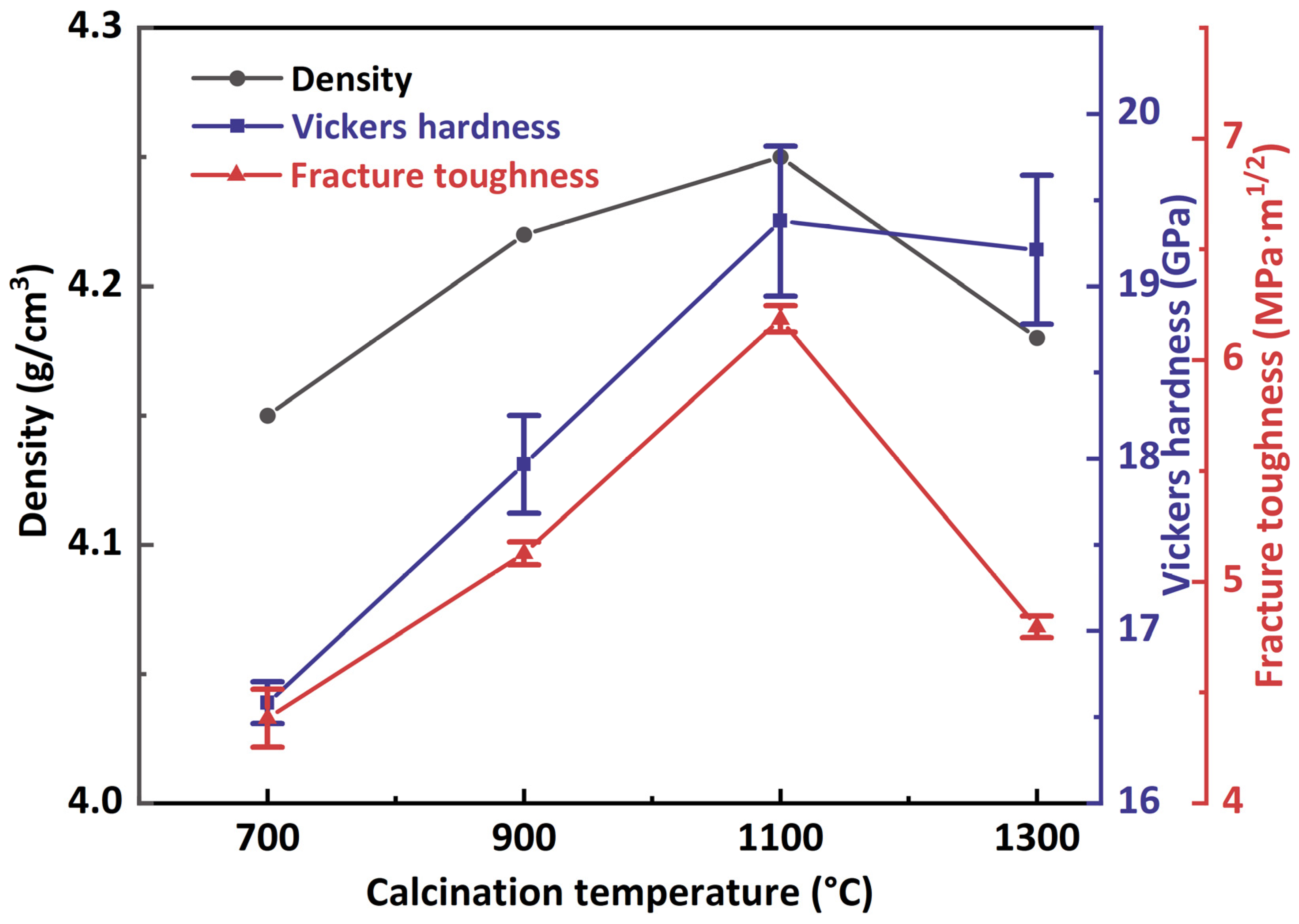 Materials 17 01309 g008