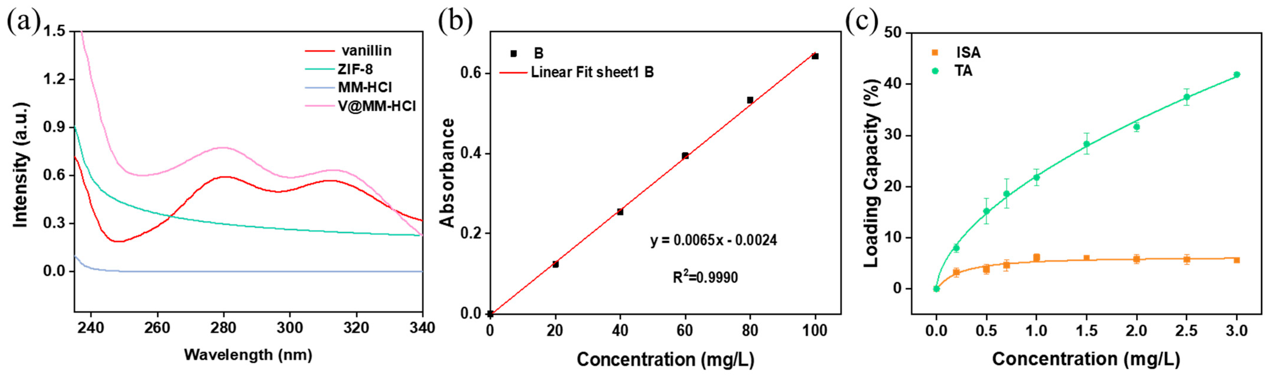 Materials 17 01310 g007