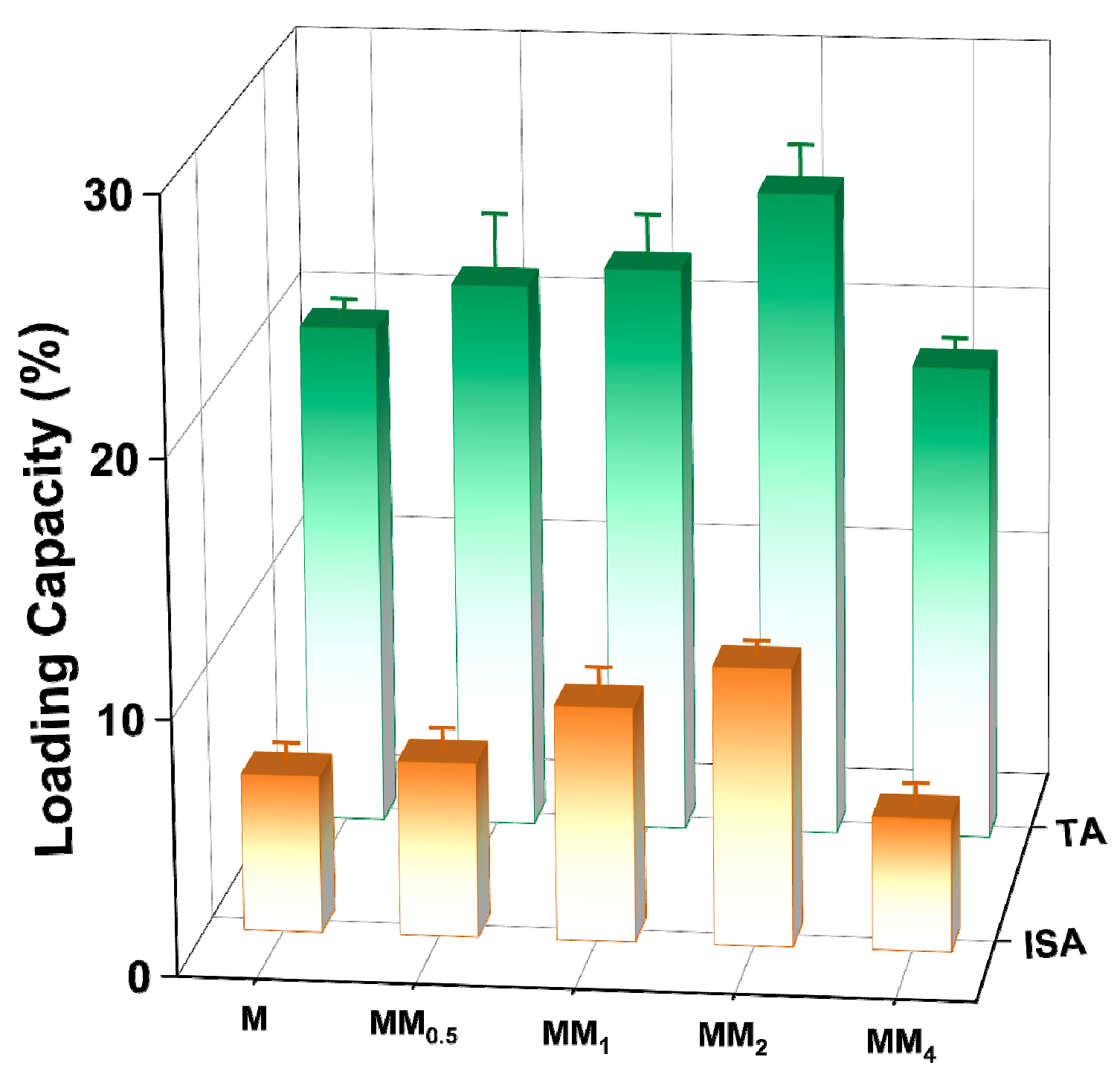 Materials 17 01310 g008
