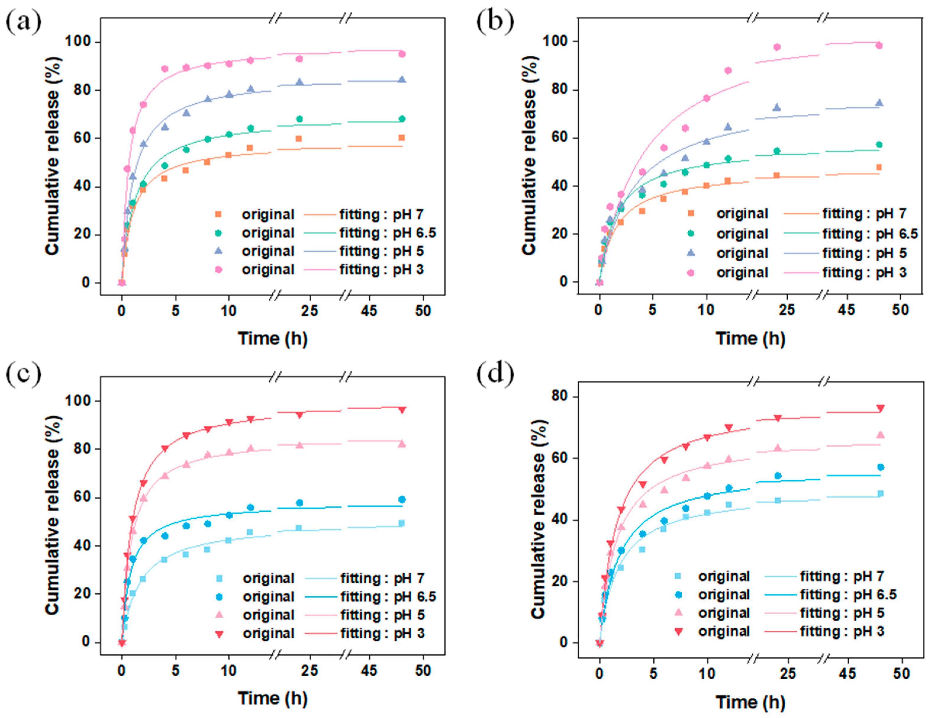 Materials 17 01310 g010