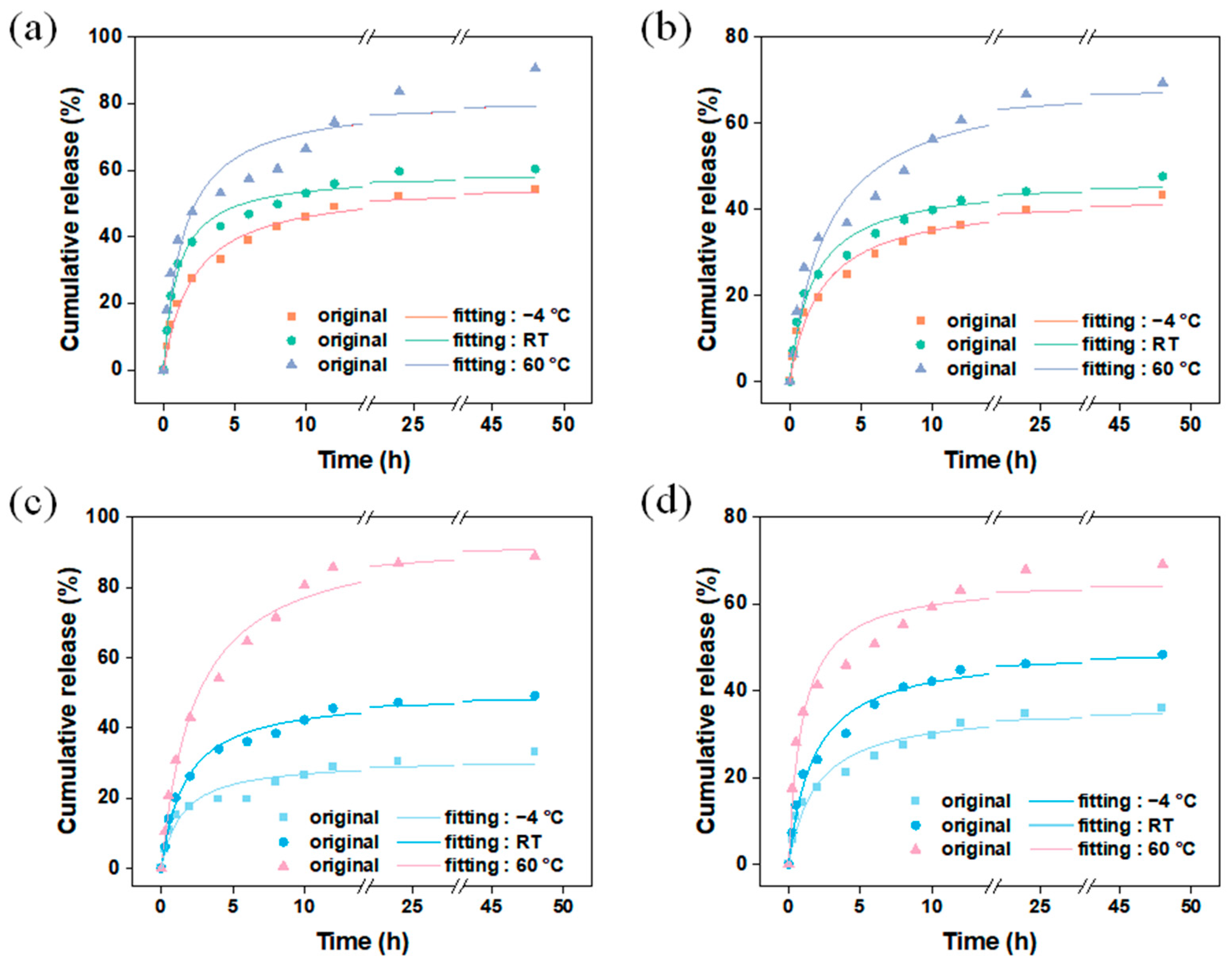 Materials 17 01310 g011