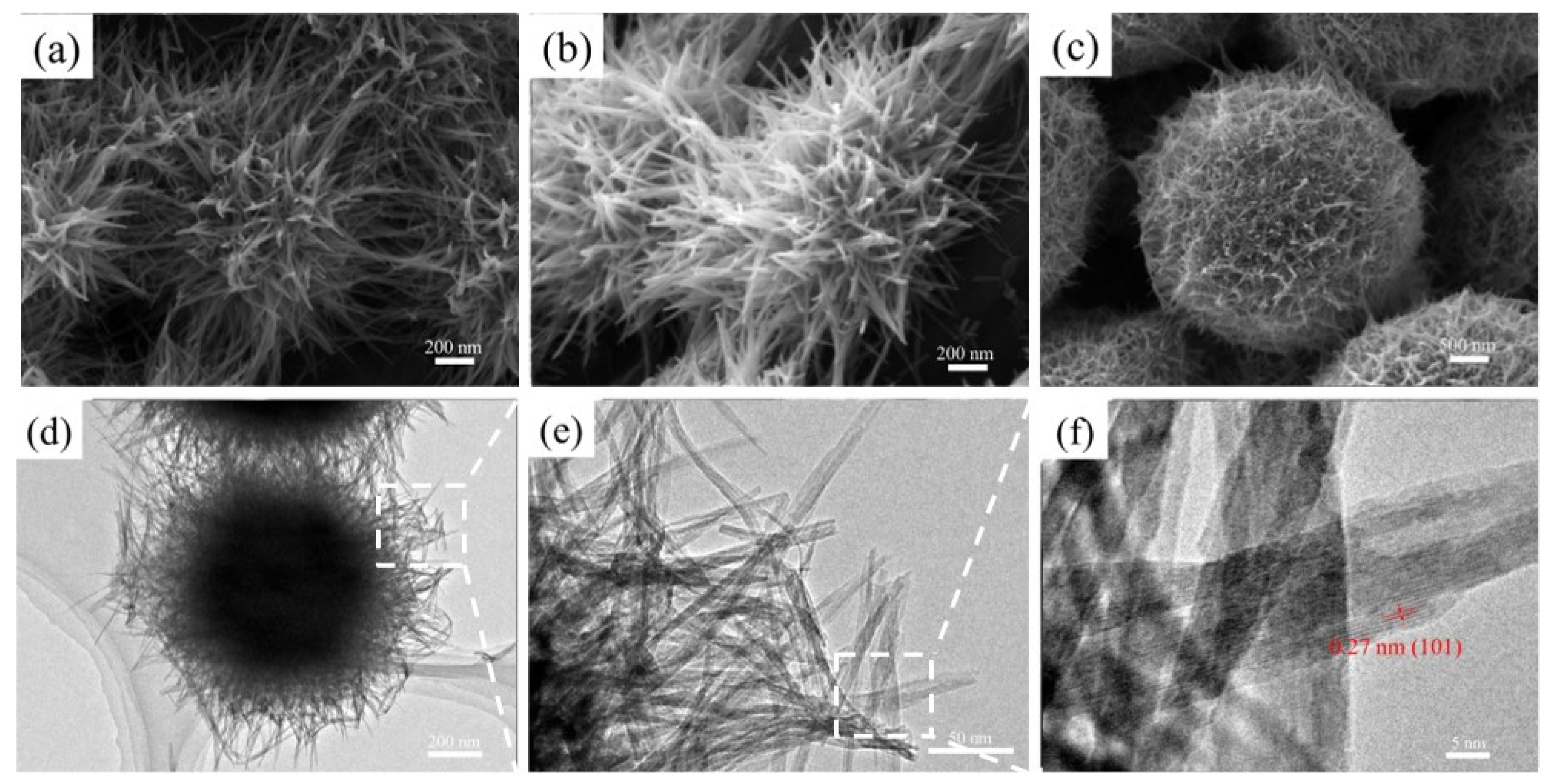 Materials 17 01312 g002 Materials 17 01312 g002