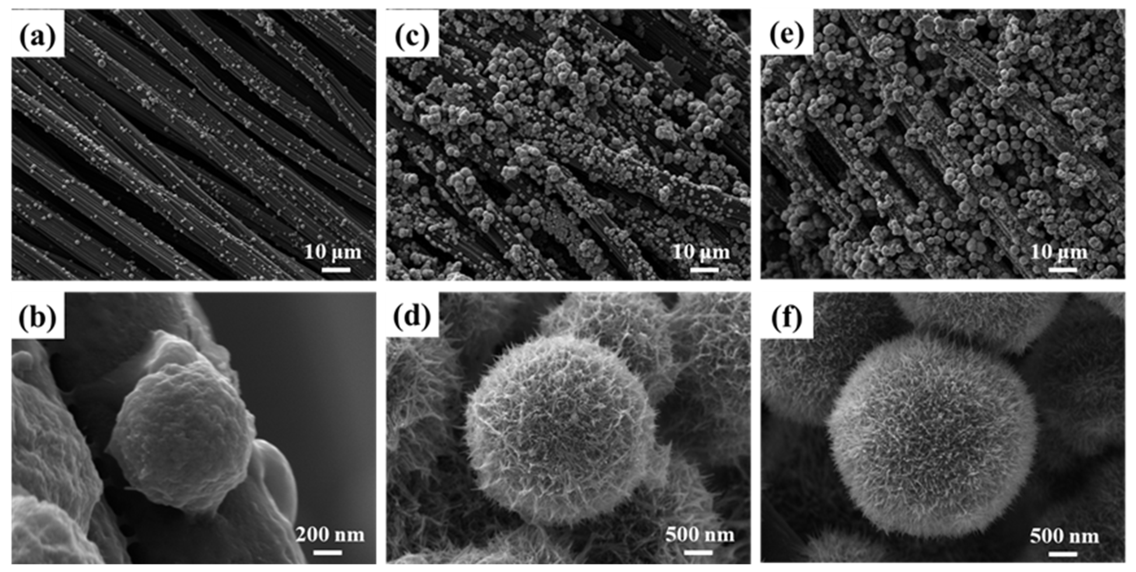 Materials 17 01312 g003 Materials 17 01312 g003