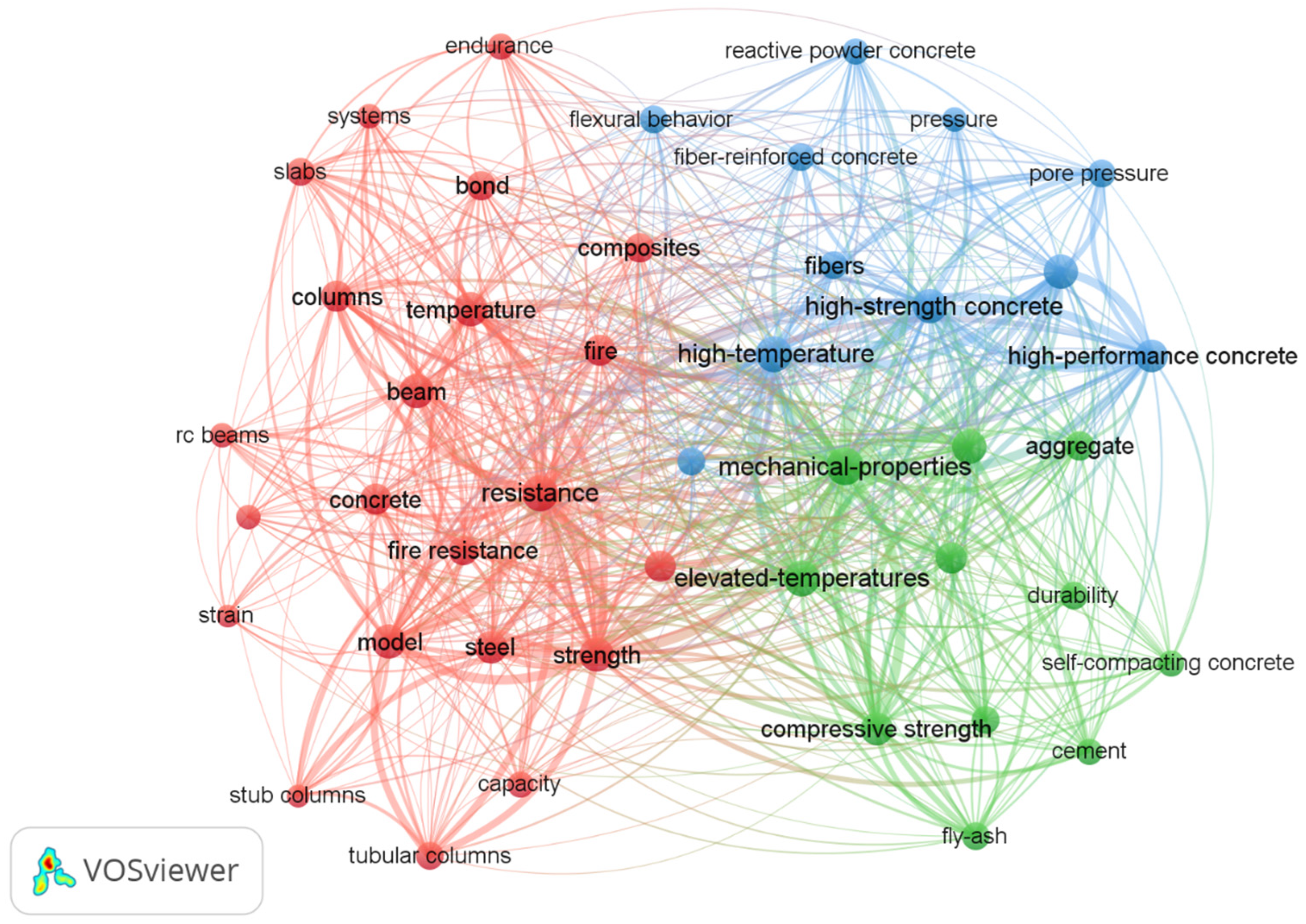 Materials 17 01315 g001