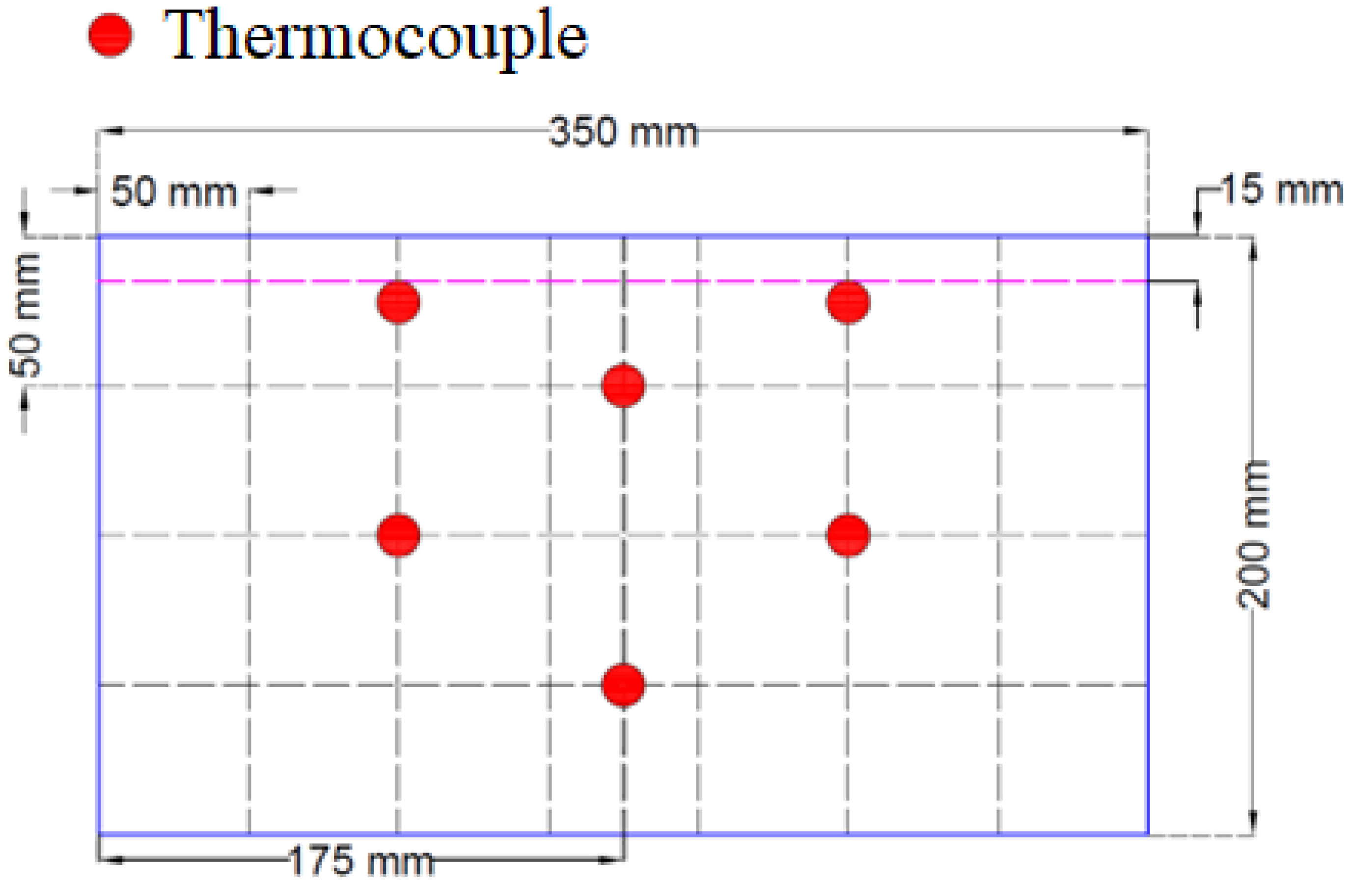 Materials 17 01315 g003