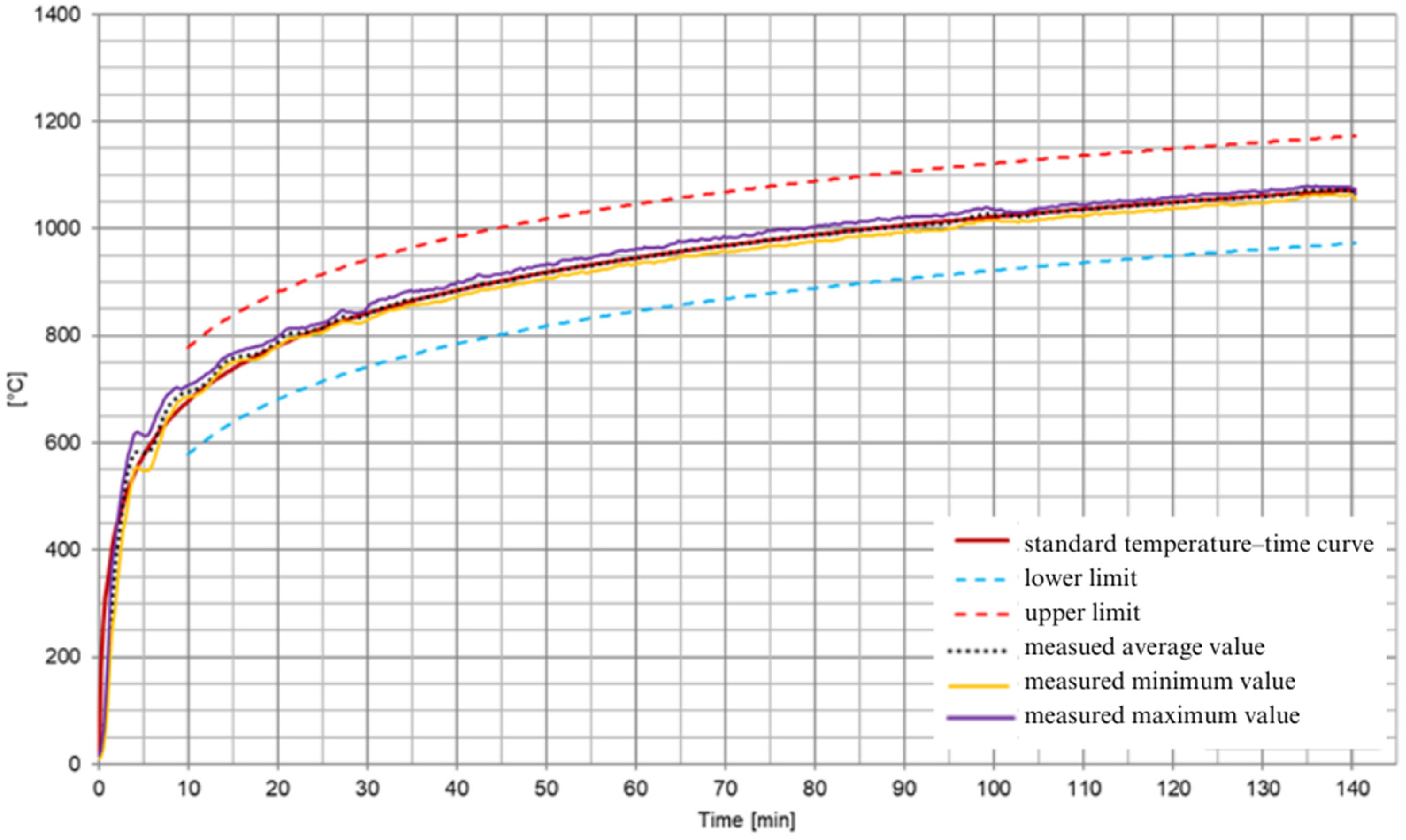 Materials 17 01315 g008